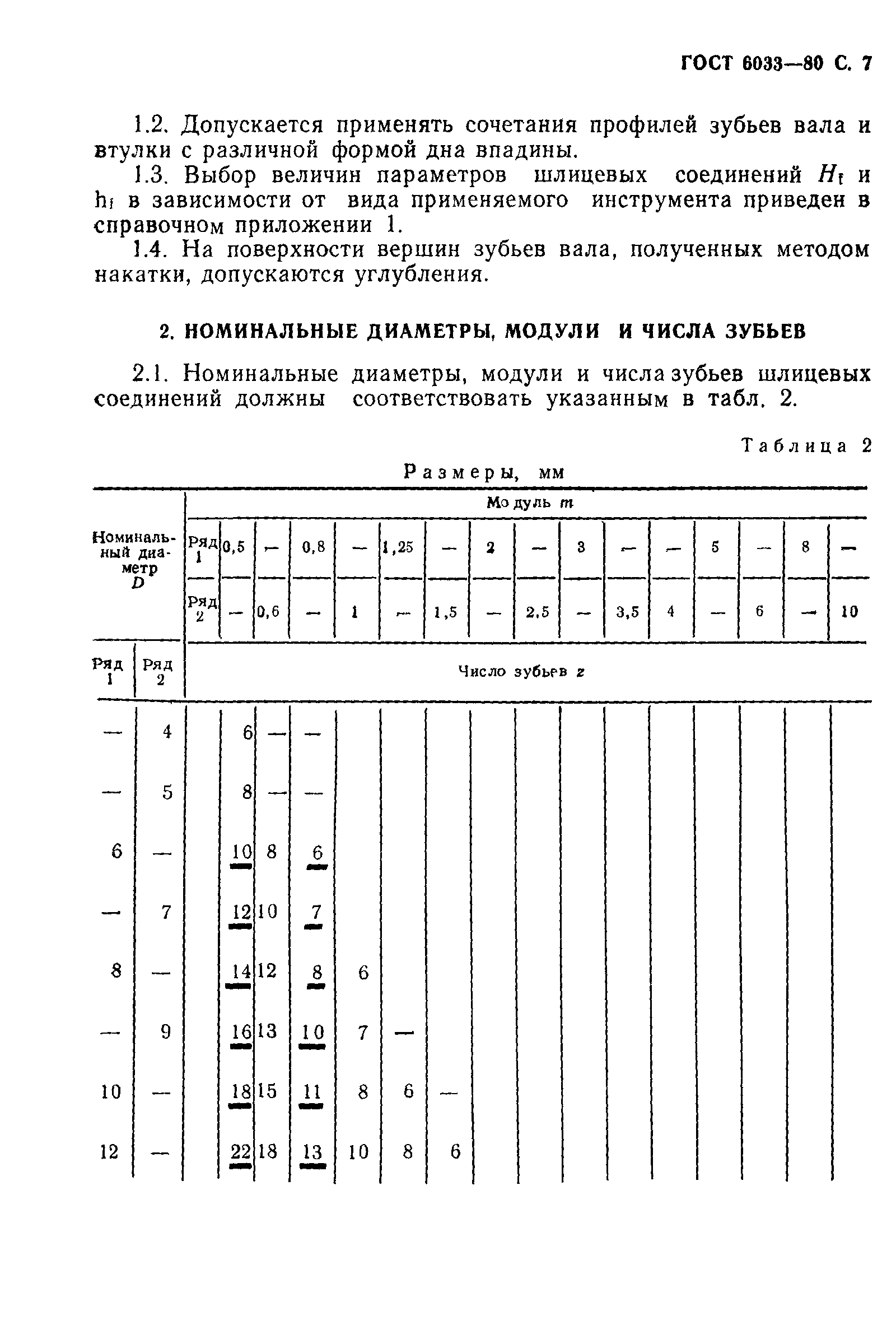 Шлицы эвольвентные гост 6033 80 обозначение на чертеже