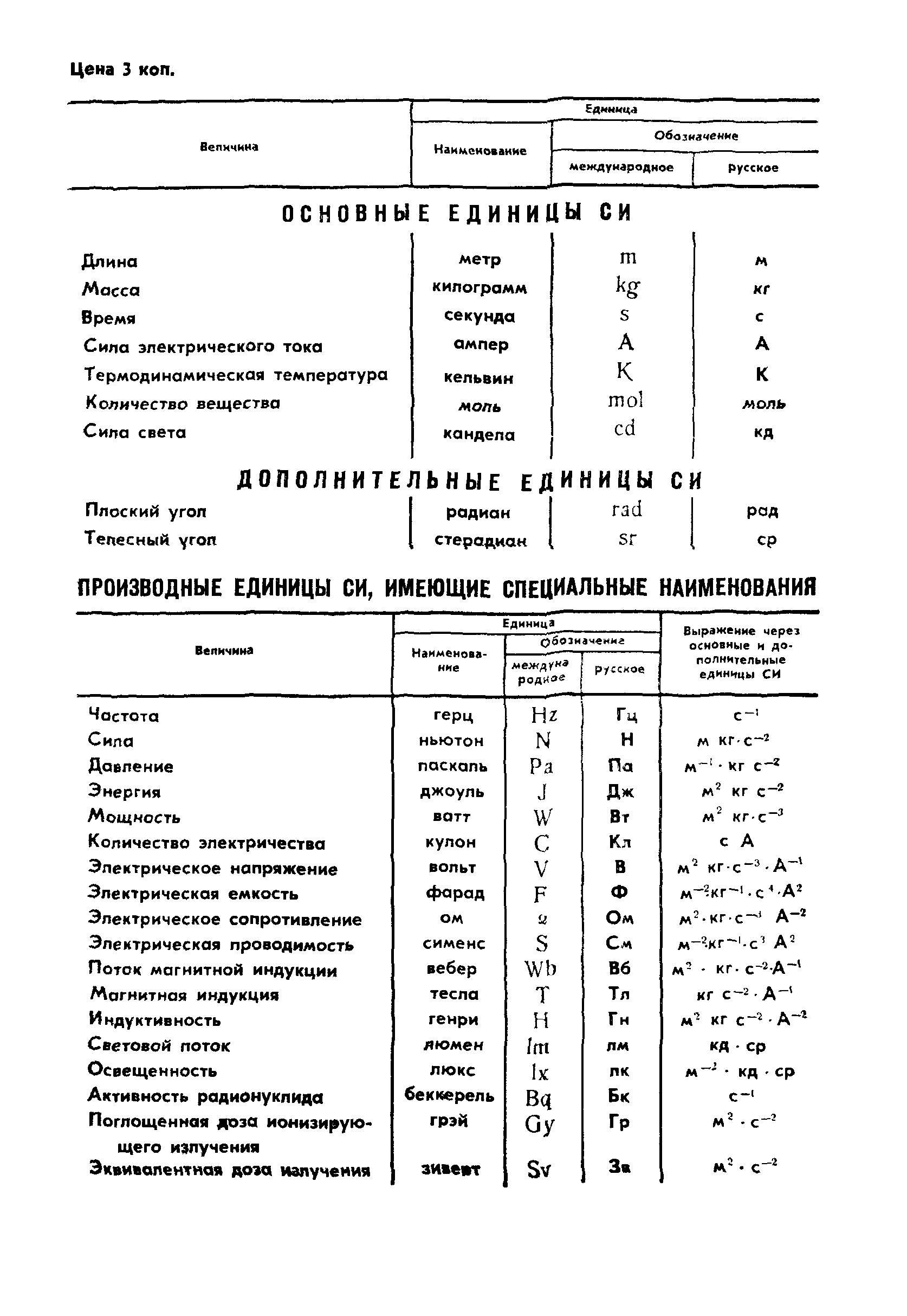 ГОСТ 6015-72