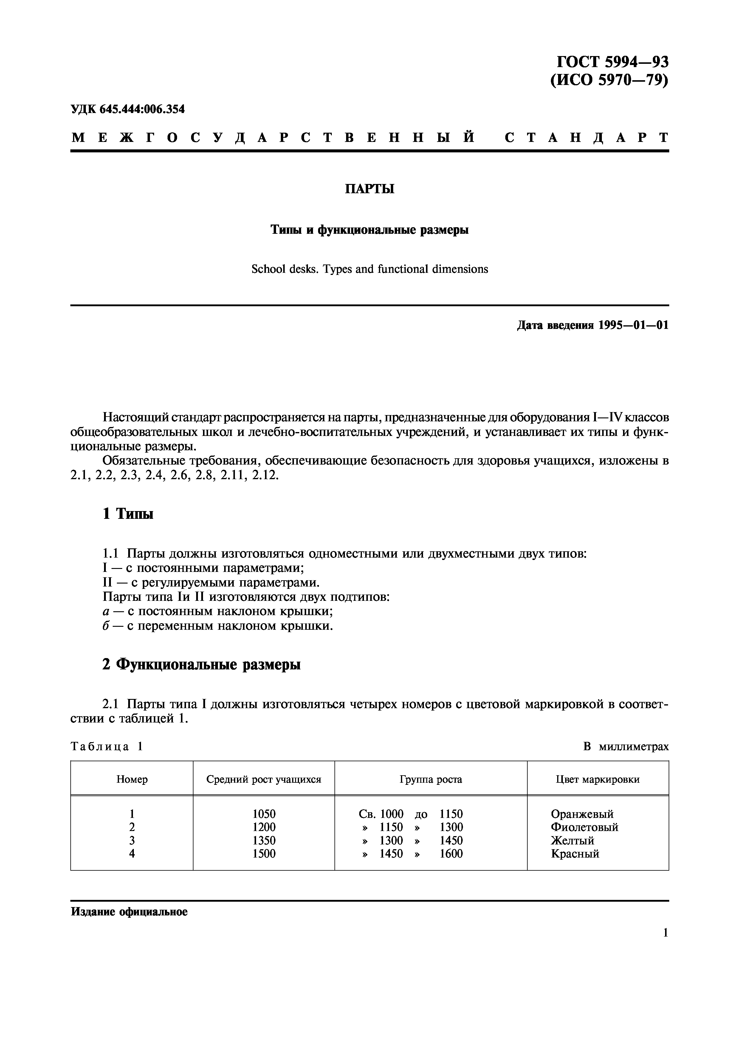 ГОСТ 5994-93 парты типы и функциональные Размеры