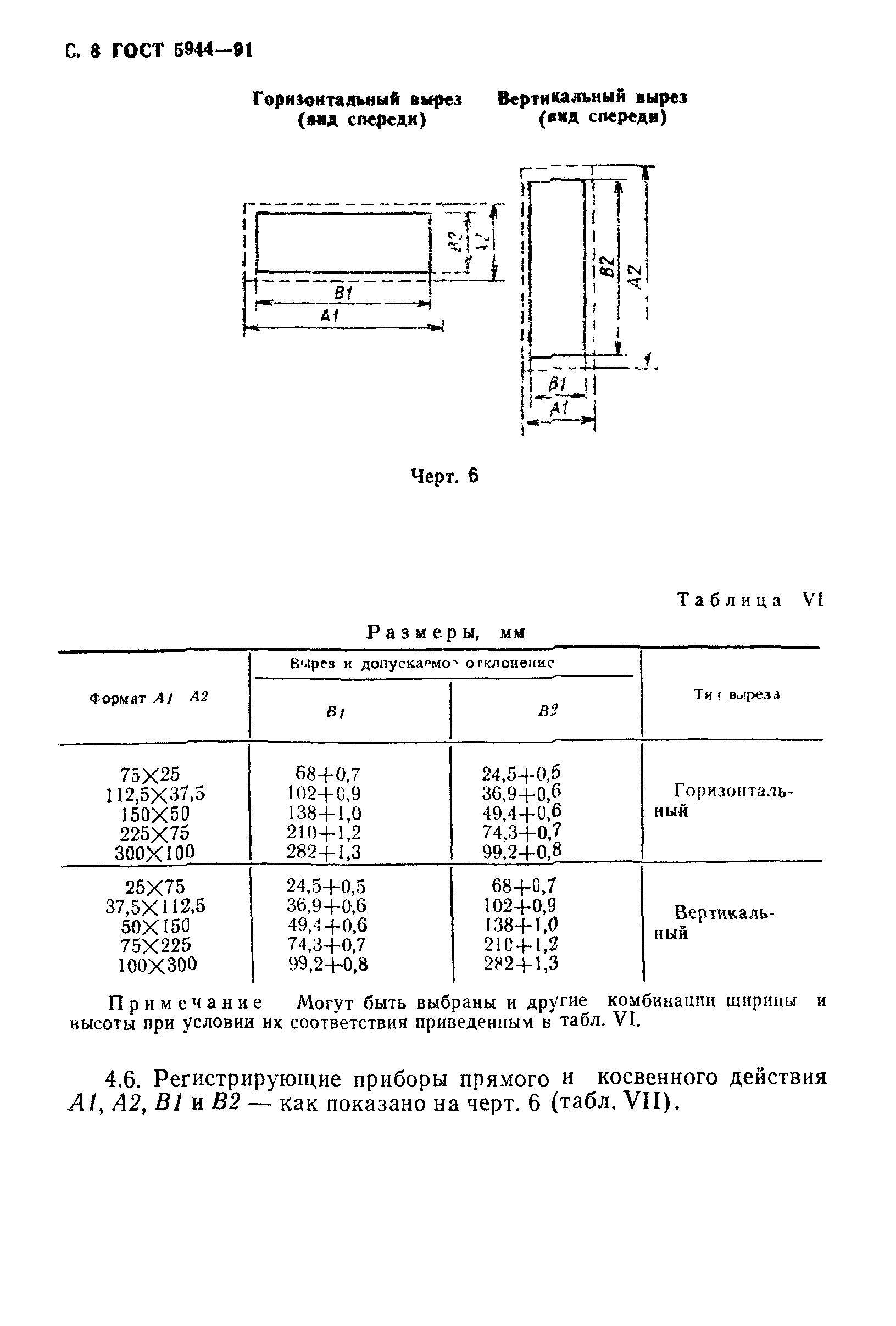 ГОСТ 5944-91