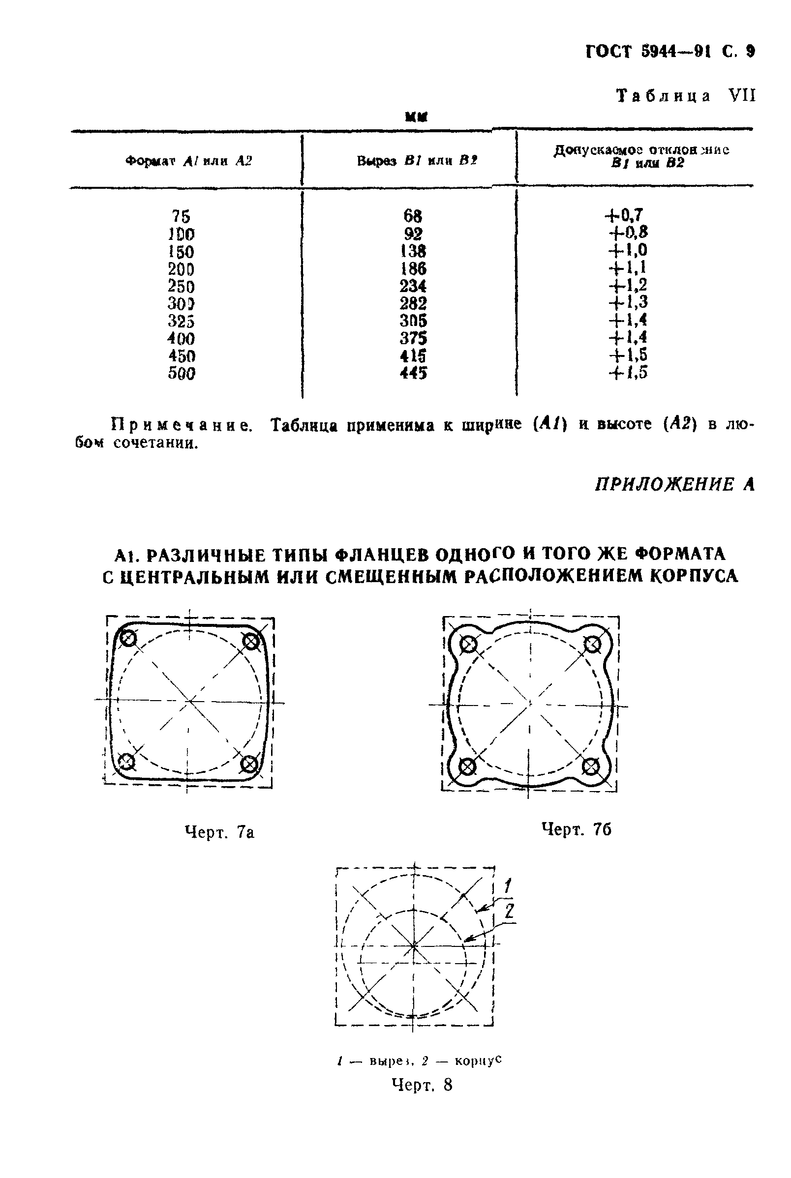 ГОСТ 5944-91