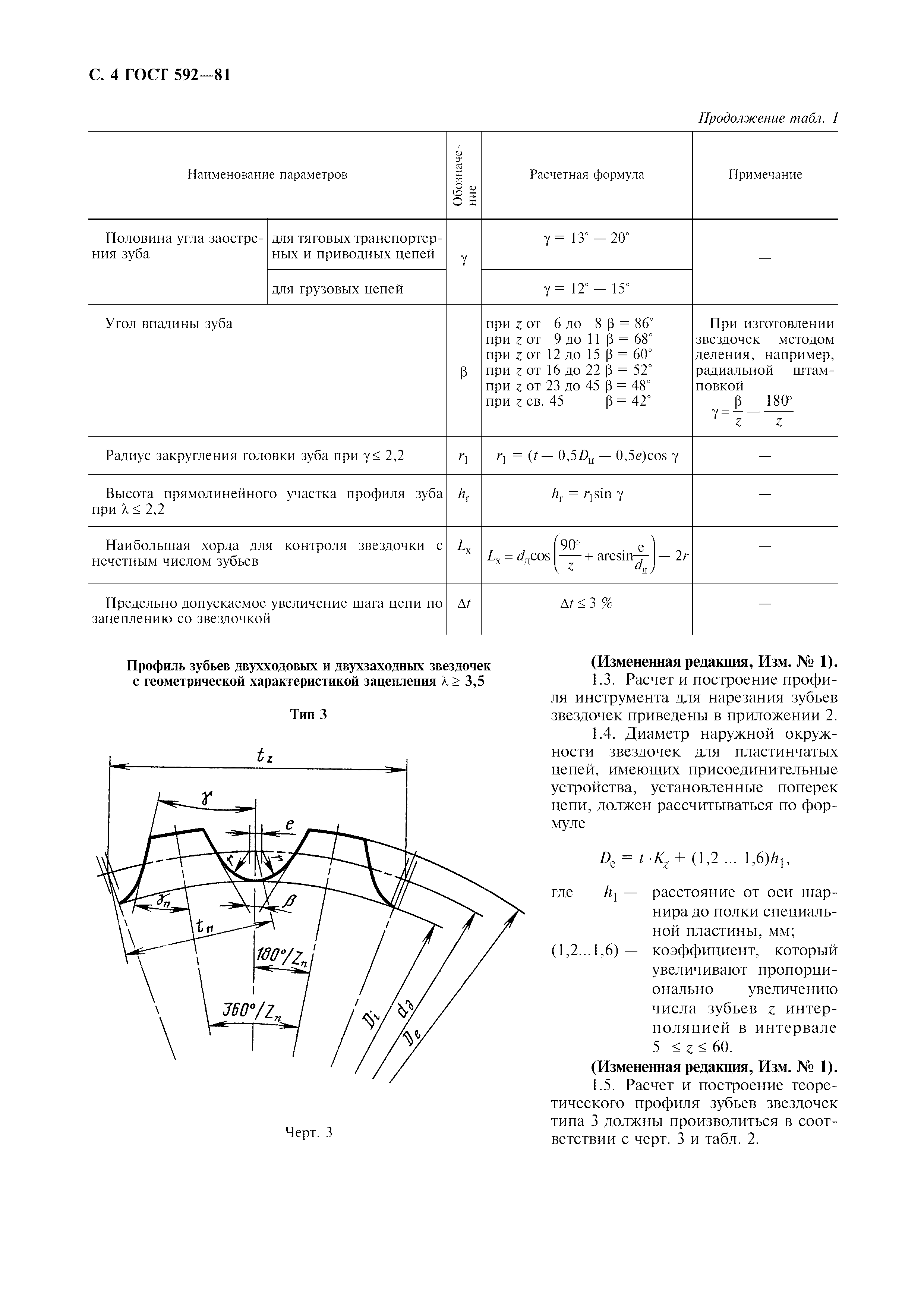 ГОСТ 592-81