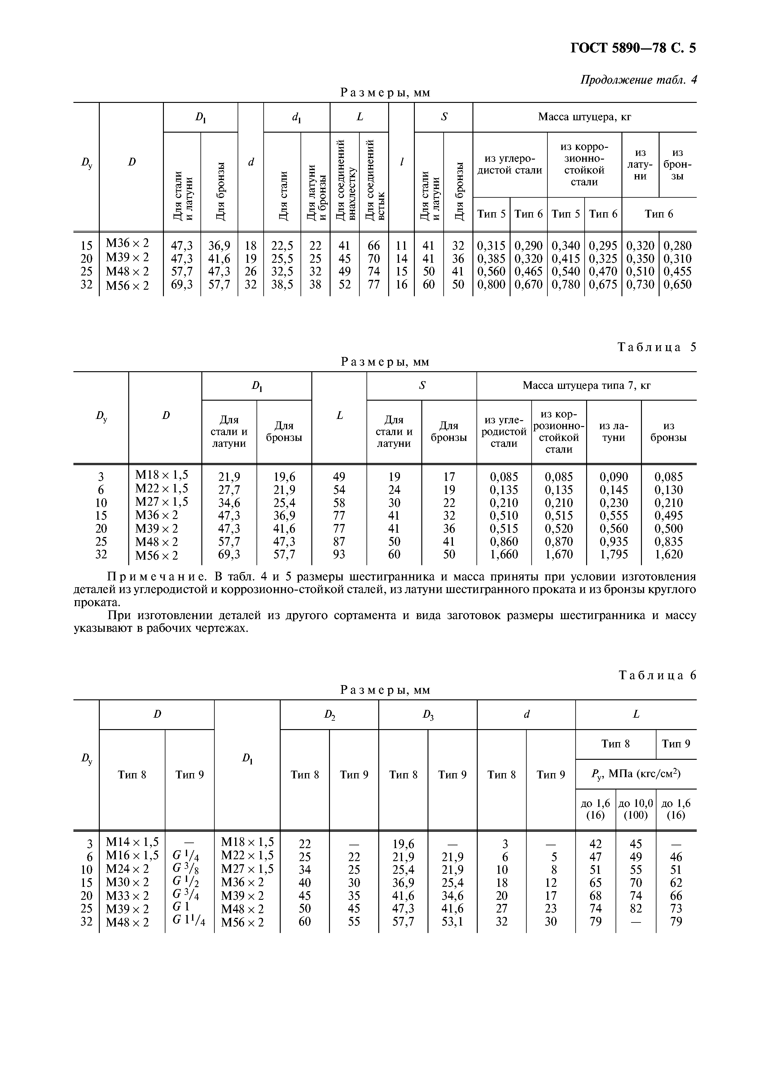 ГОСТ 5890-78