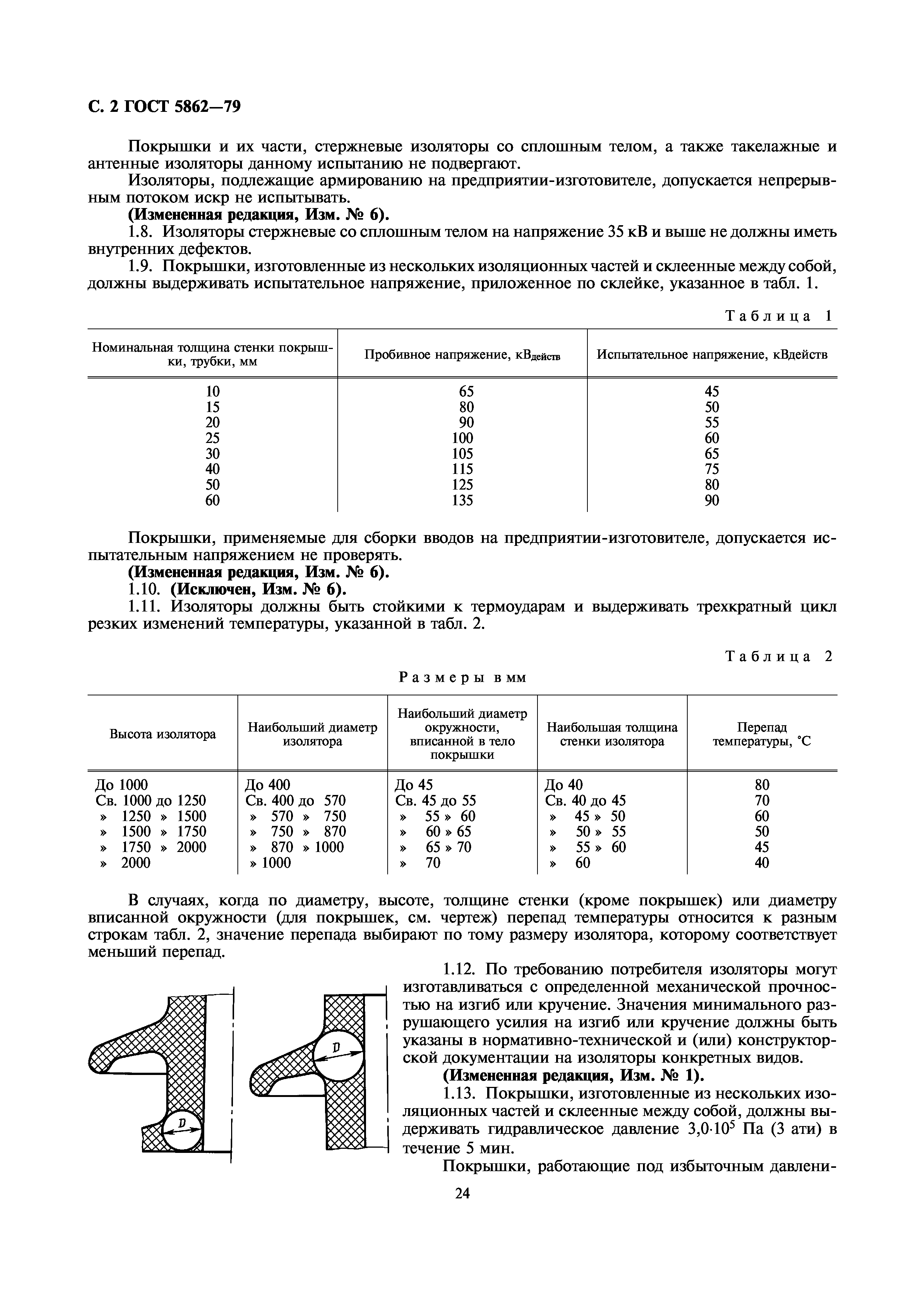 ГОСТ 5862-79