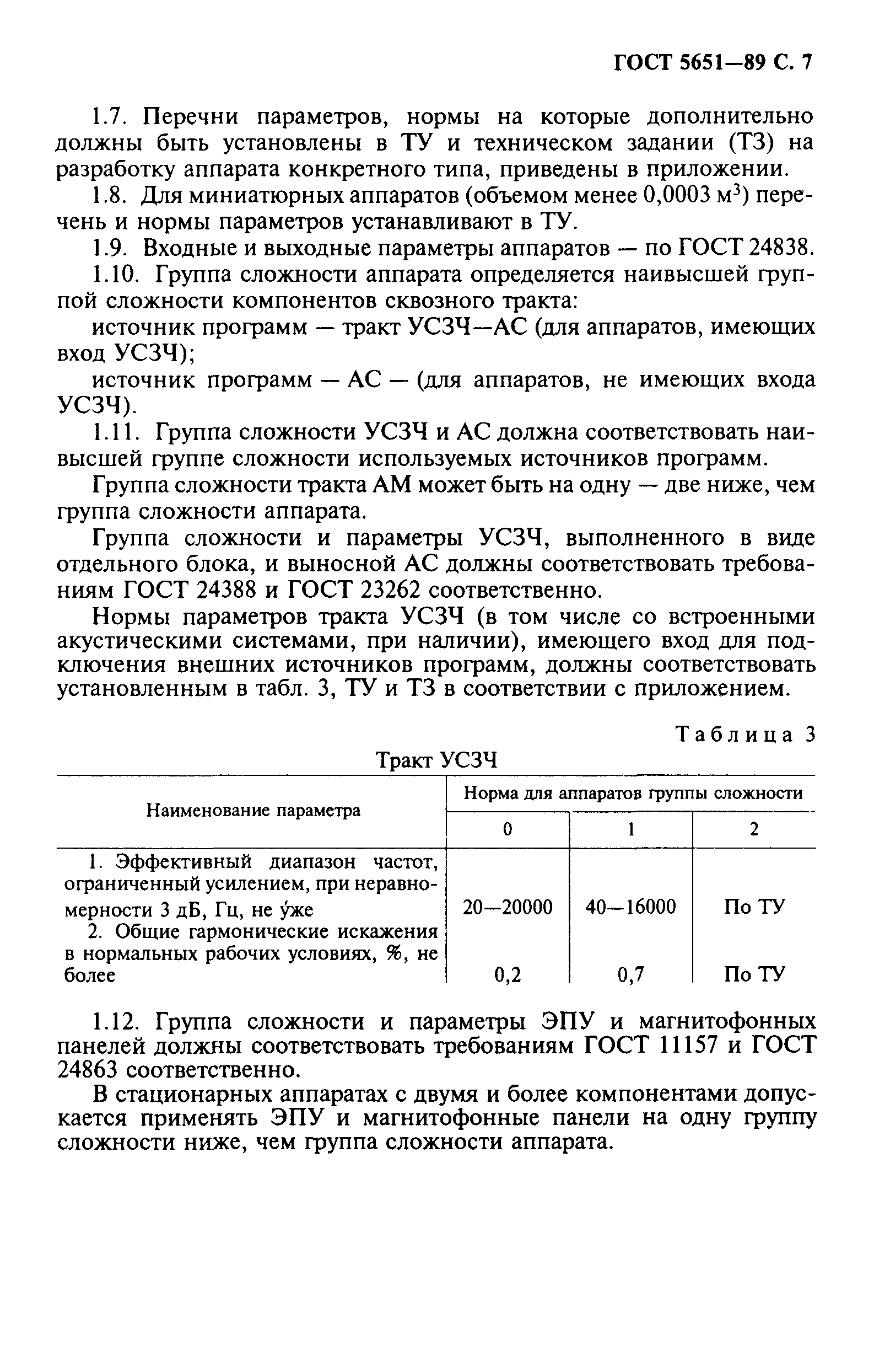 ГОСТ 5651-89