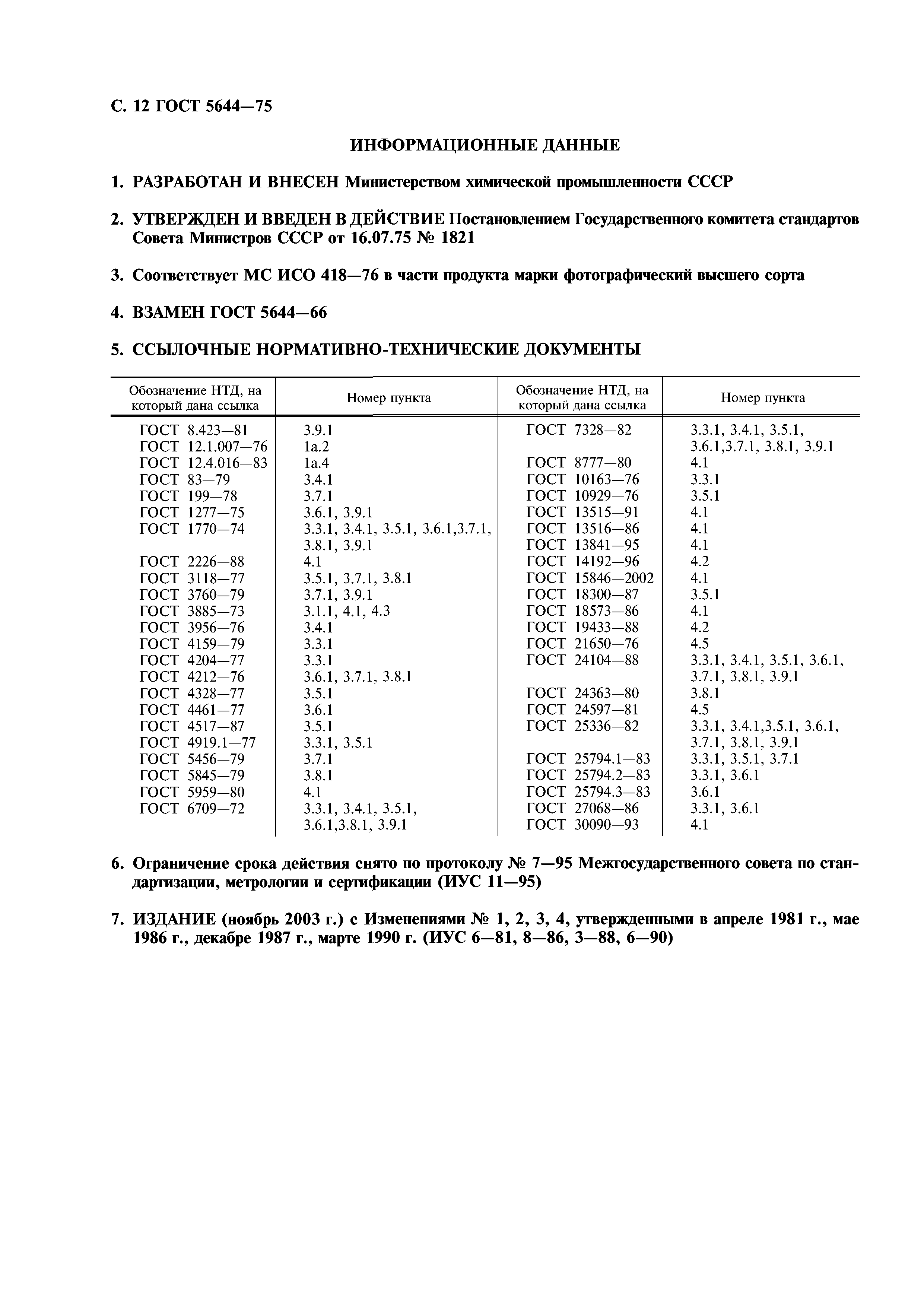 Сульфид натрия чда ГОСТ с изм. 1,2 купить в Санкт-Петербурге