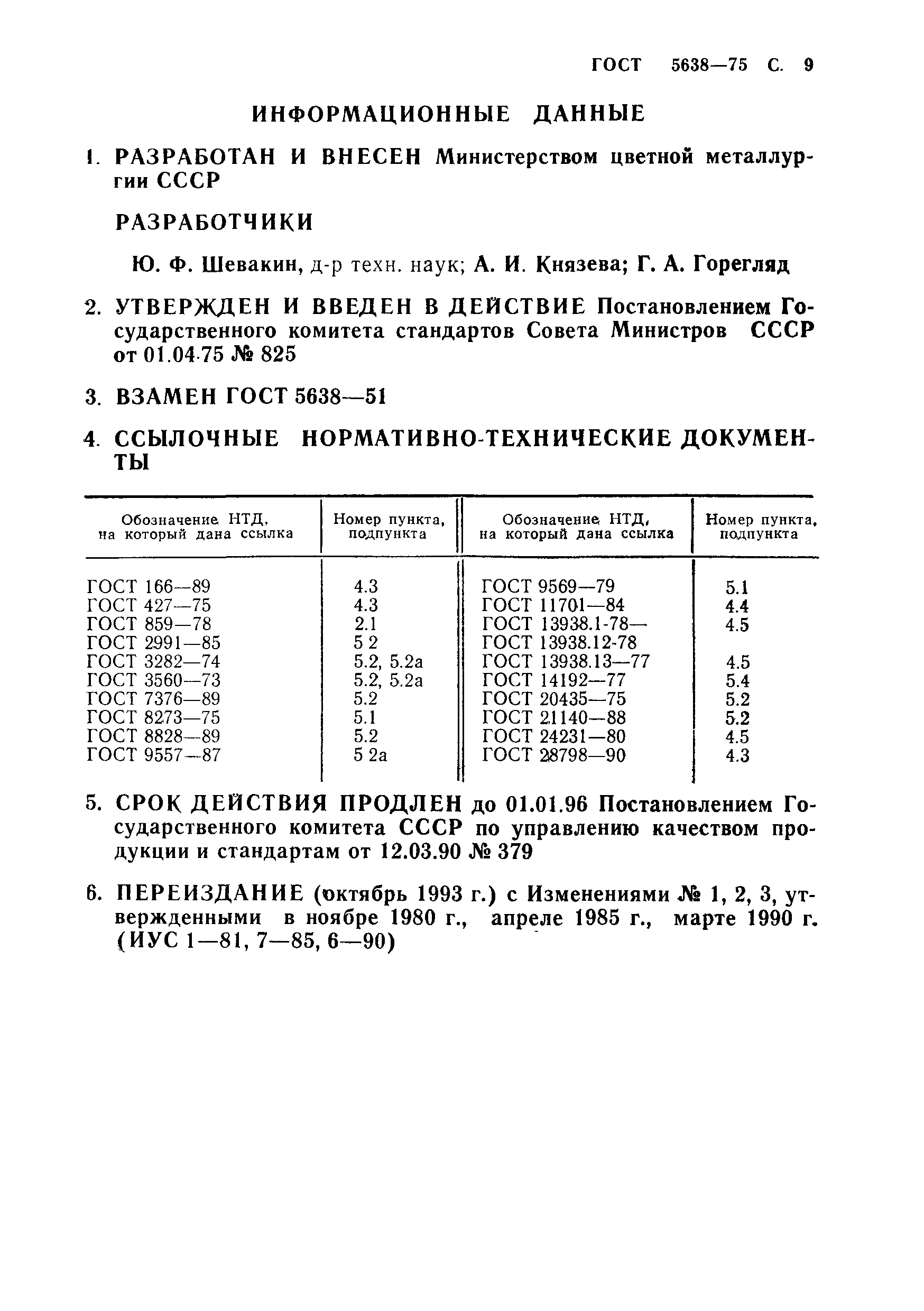 ГОСТ 5638-75