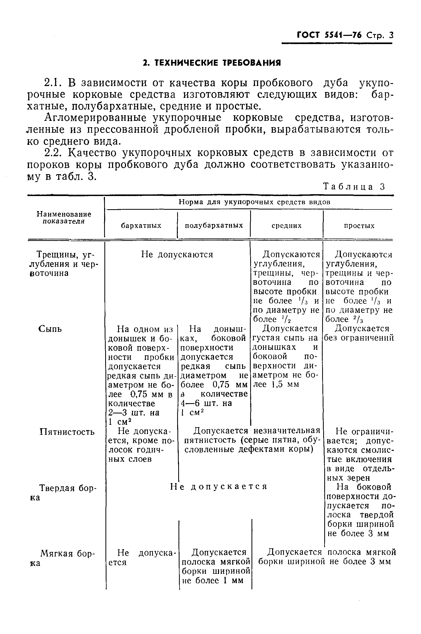 ГОСТ 5541-76