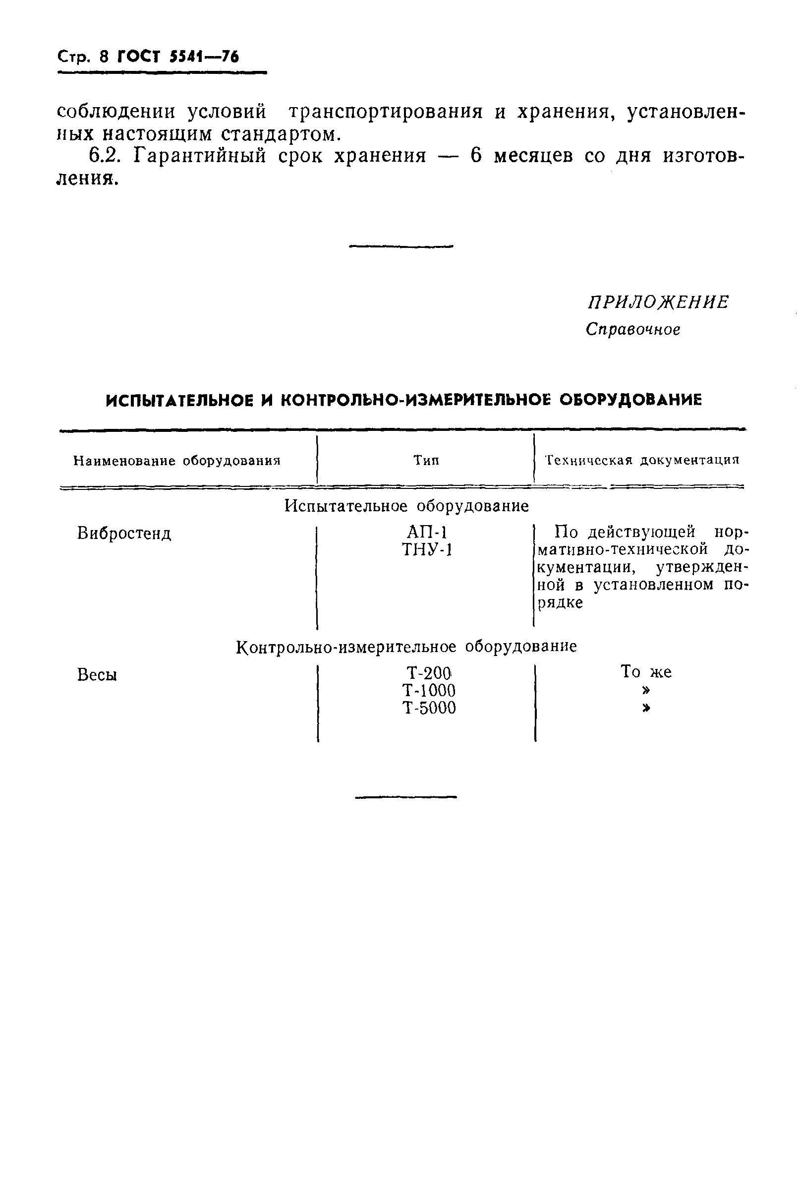 ГОСТ 5541-76