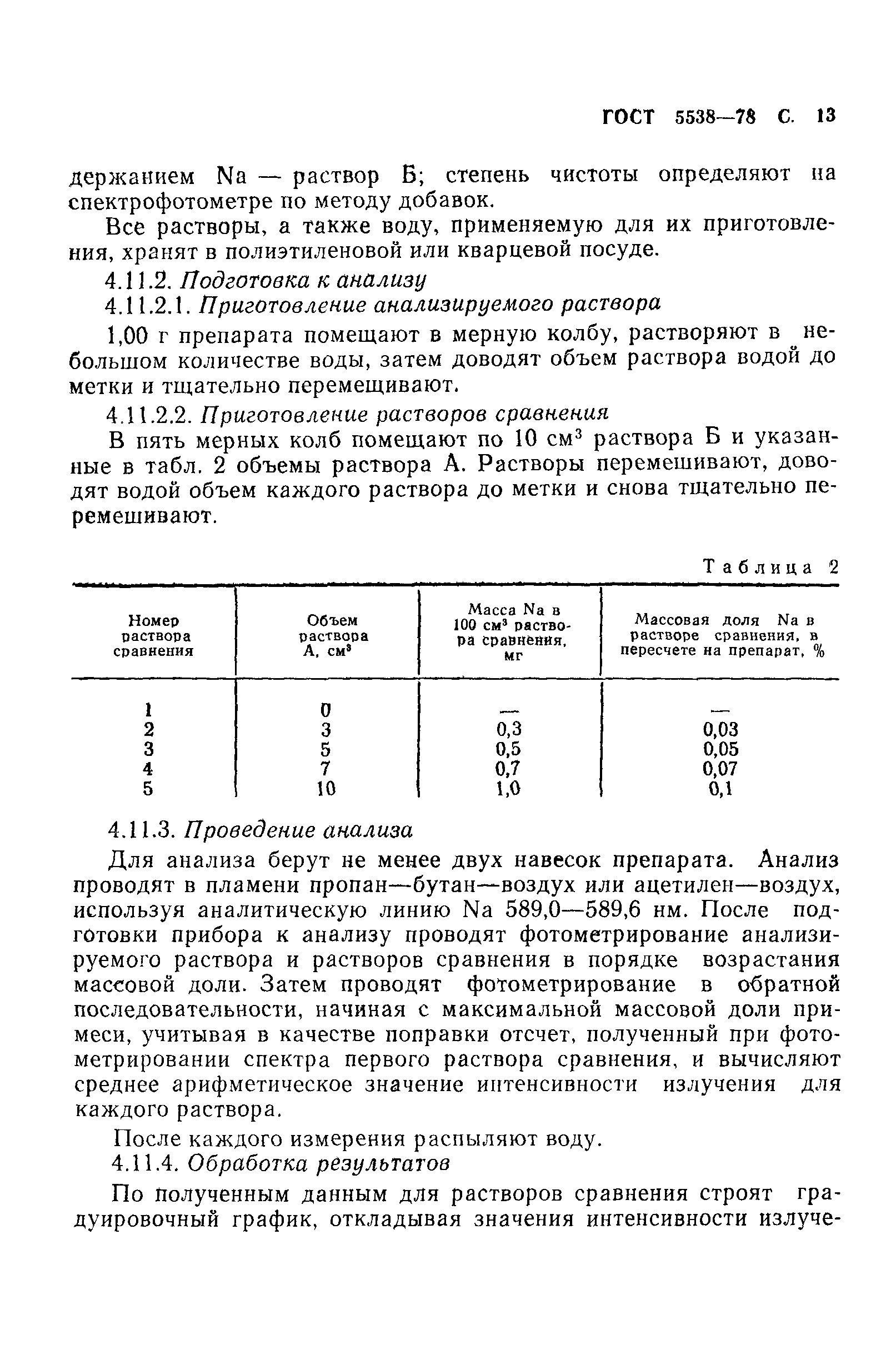 ГОСТ 5538-78