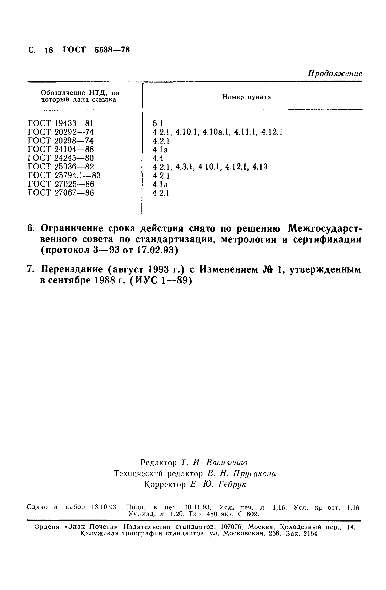 ГОСТ 5538-78