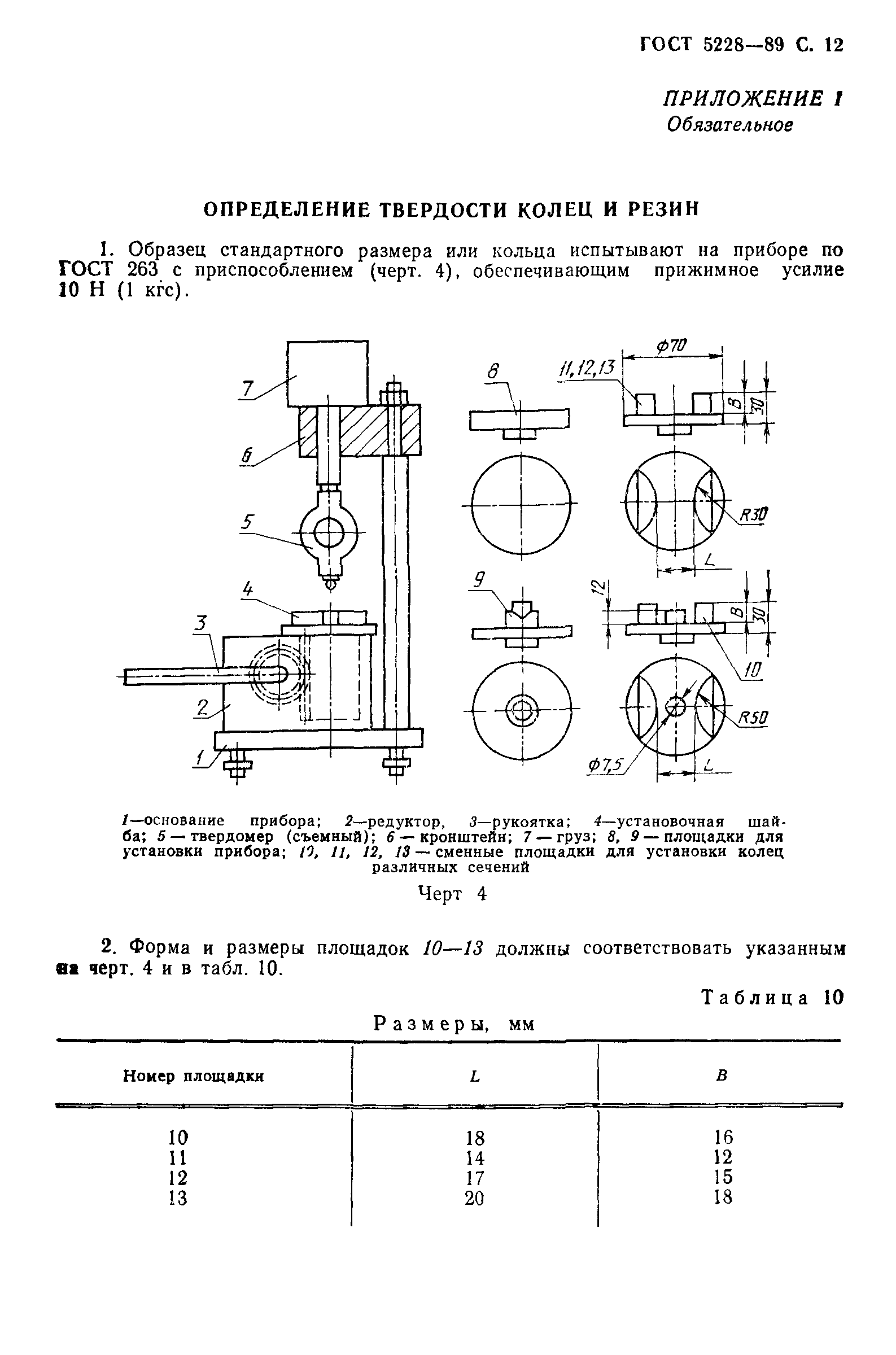 ГОСТ 5228-89