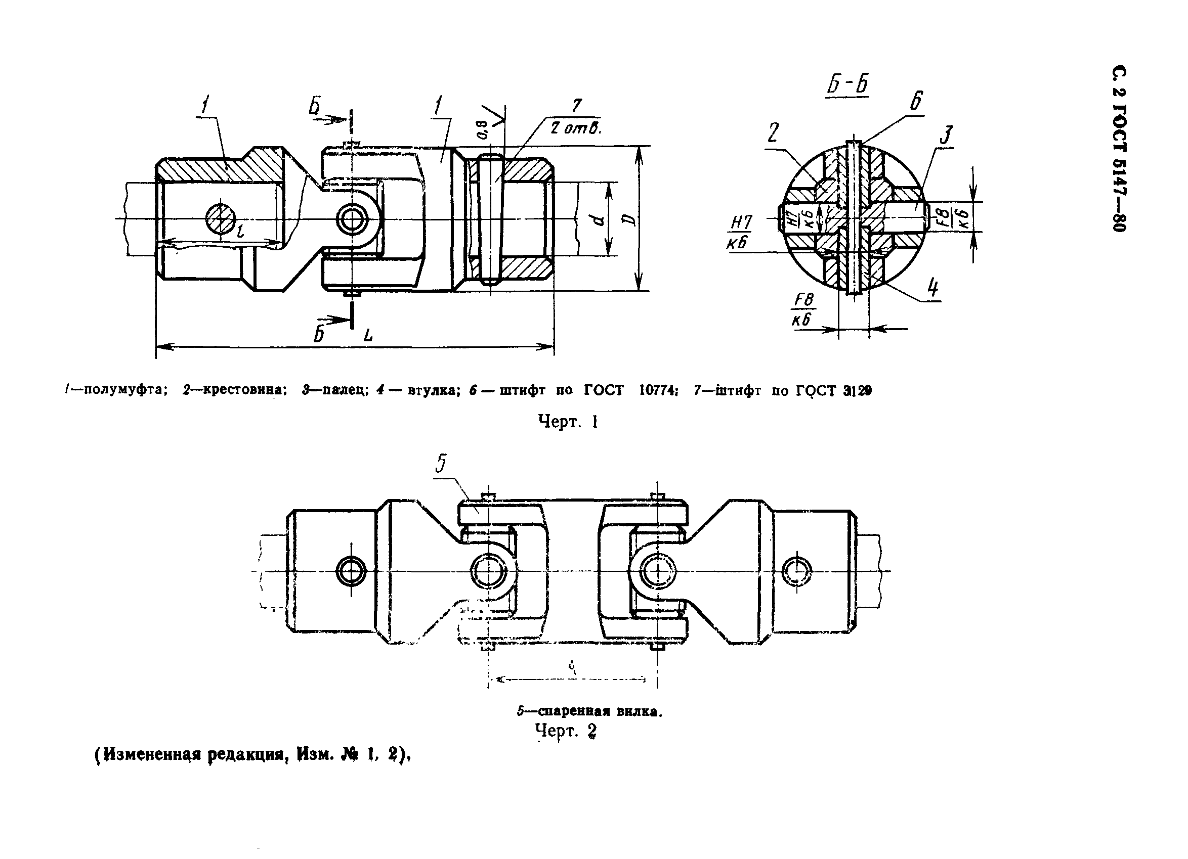 ГОСТ 5147-80