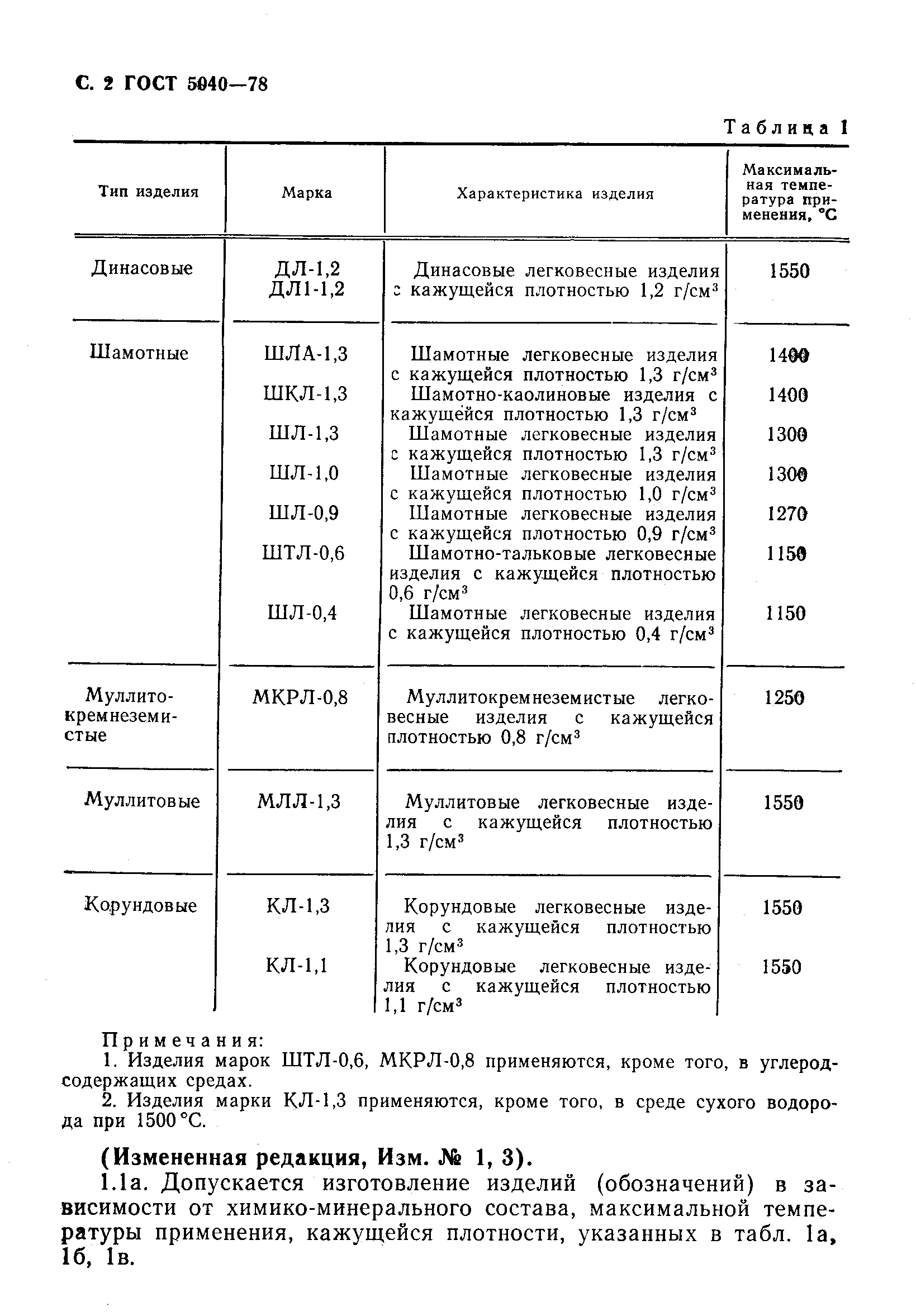 ГОСТ 5040-78