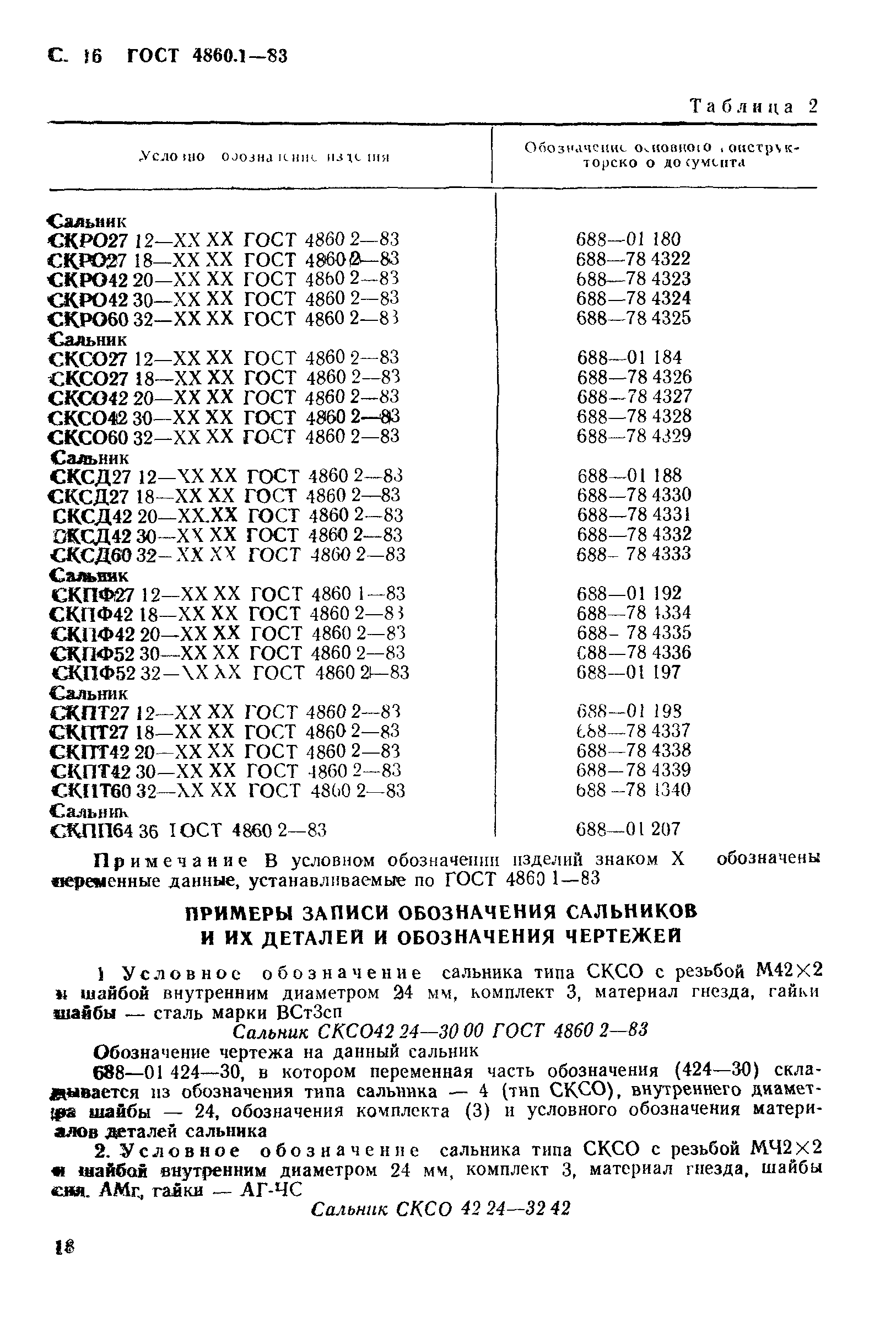 ГОСТ 4860.1-83