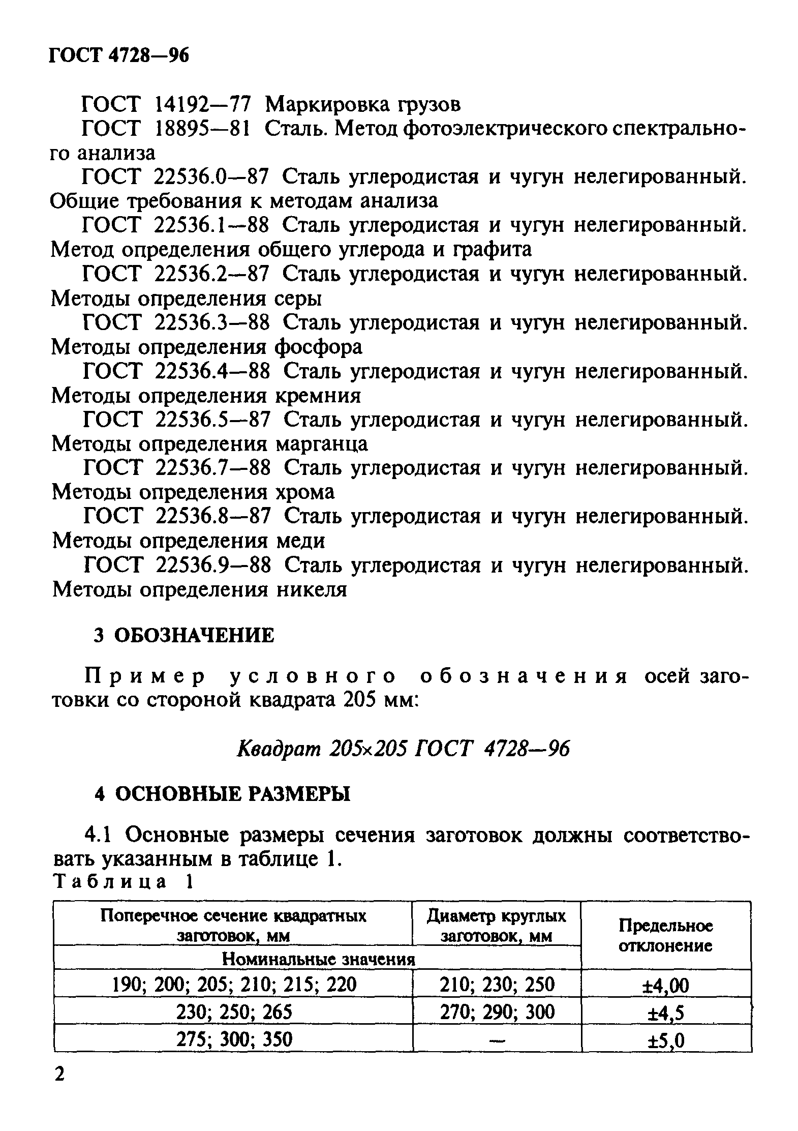 ГОСТ 4728-96