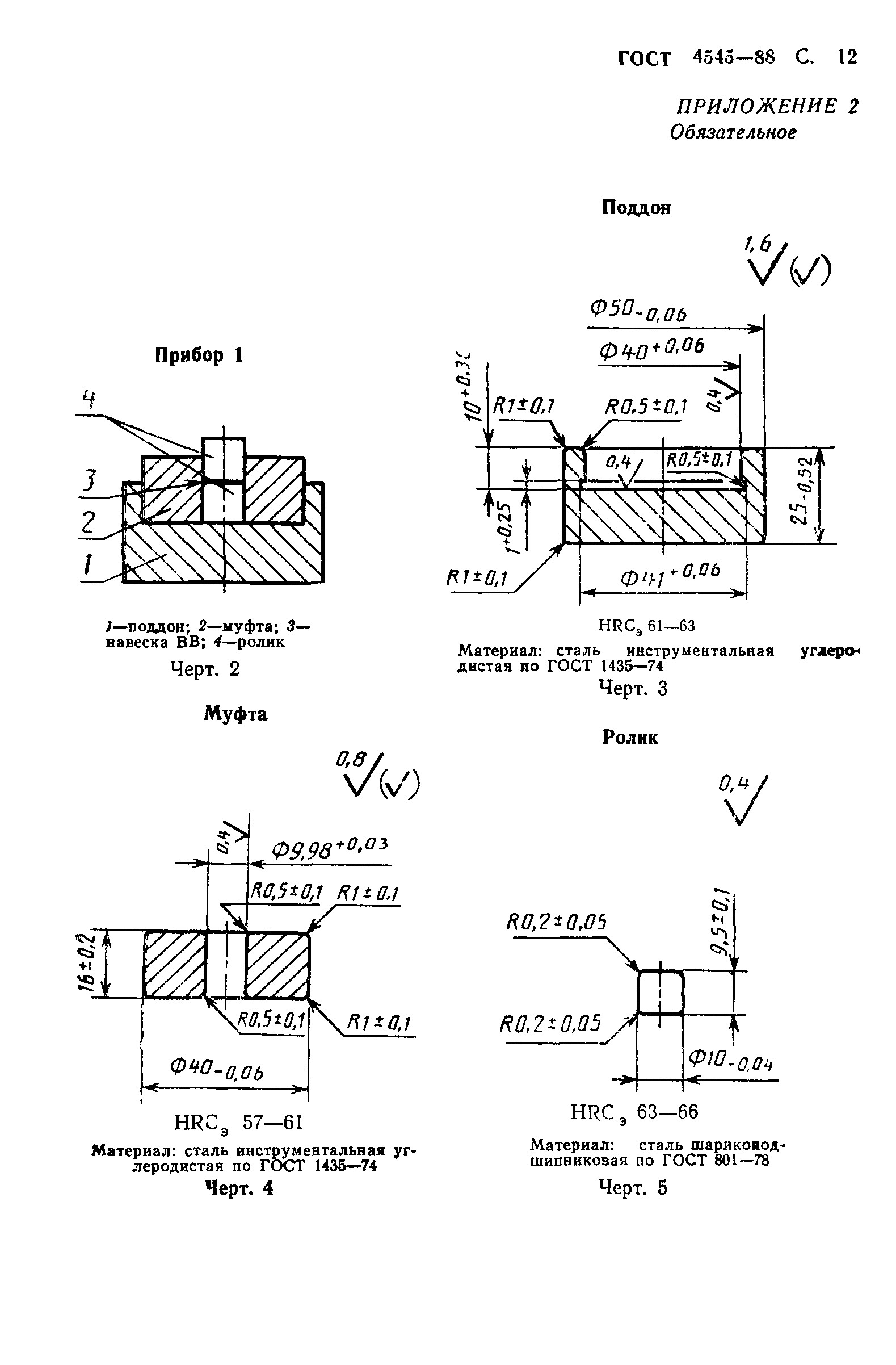 ГОСТ 4545-88