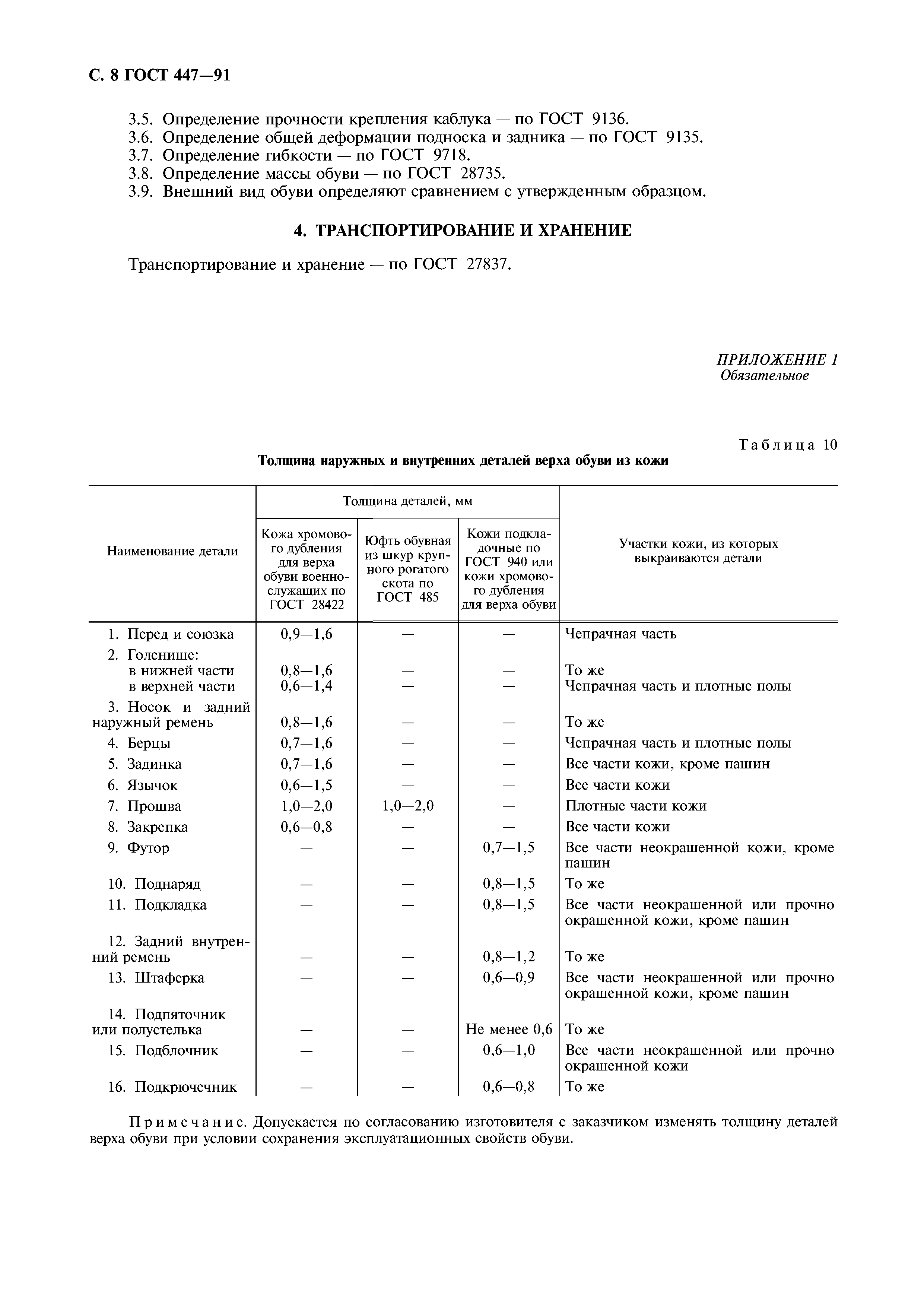 ГОСТ 447-91