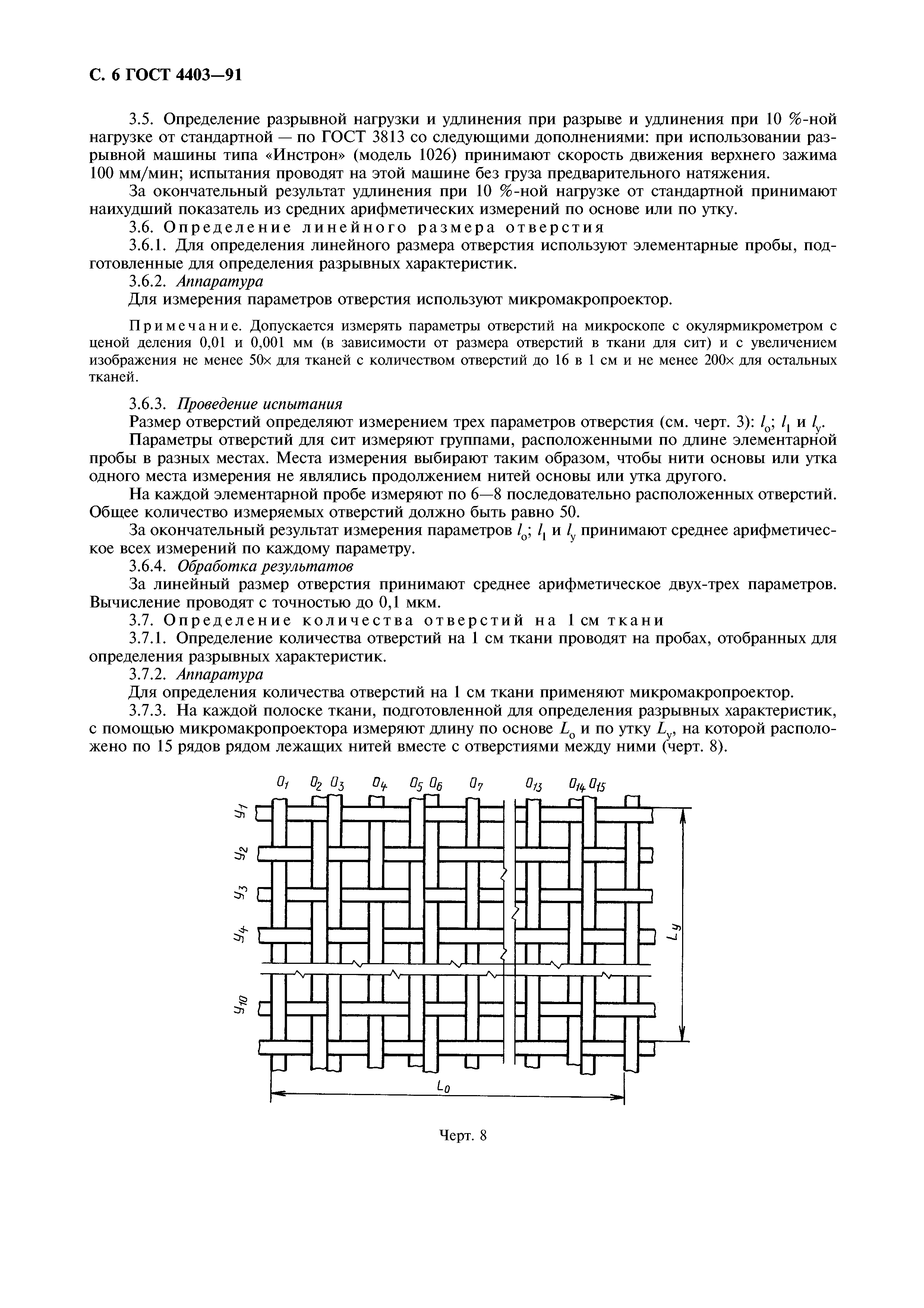 ГОСТ 4403-91