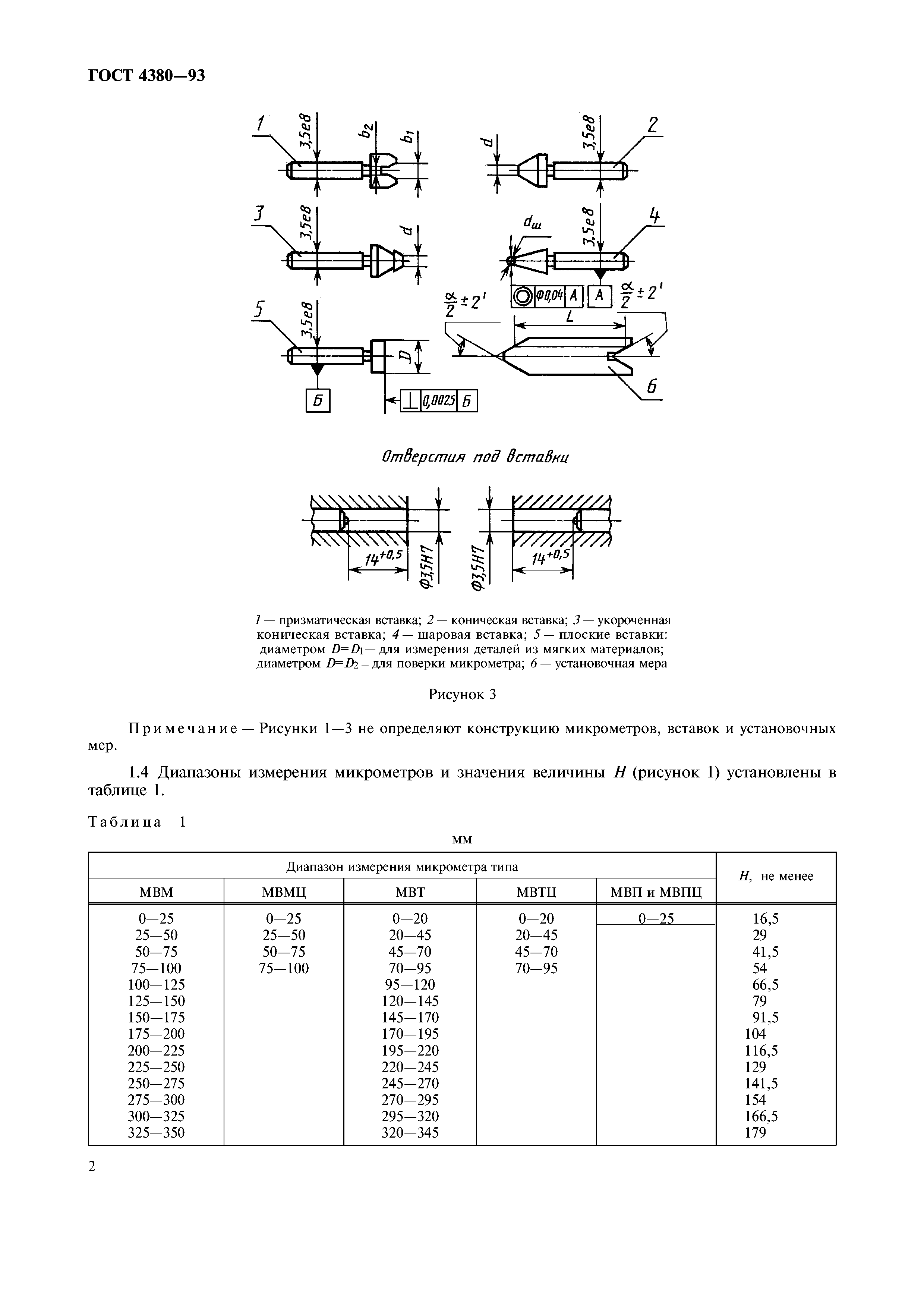 ГОСТ 4380-93