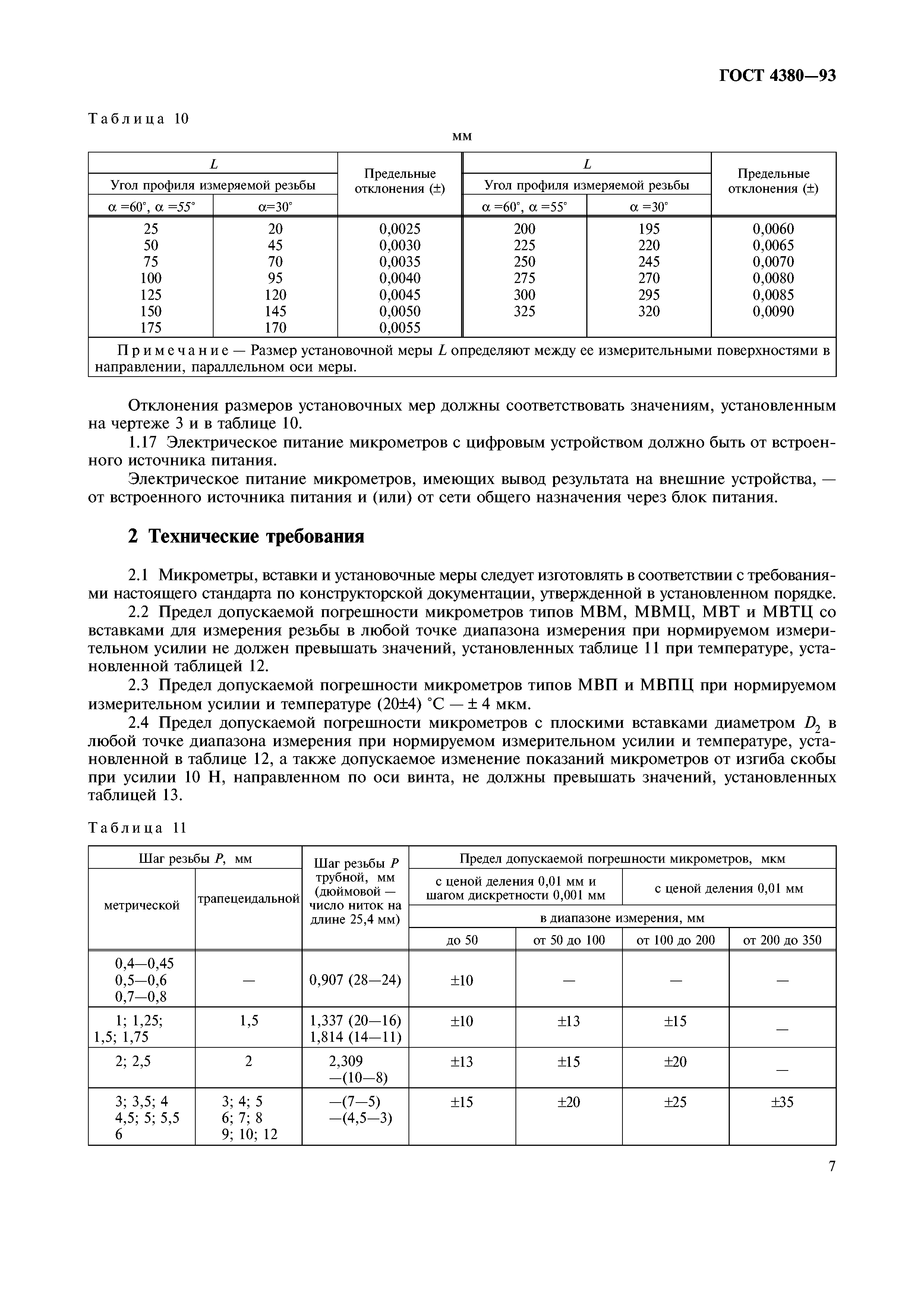 ГОСТ 4380-93