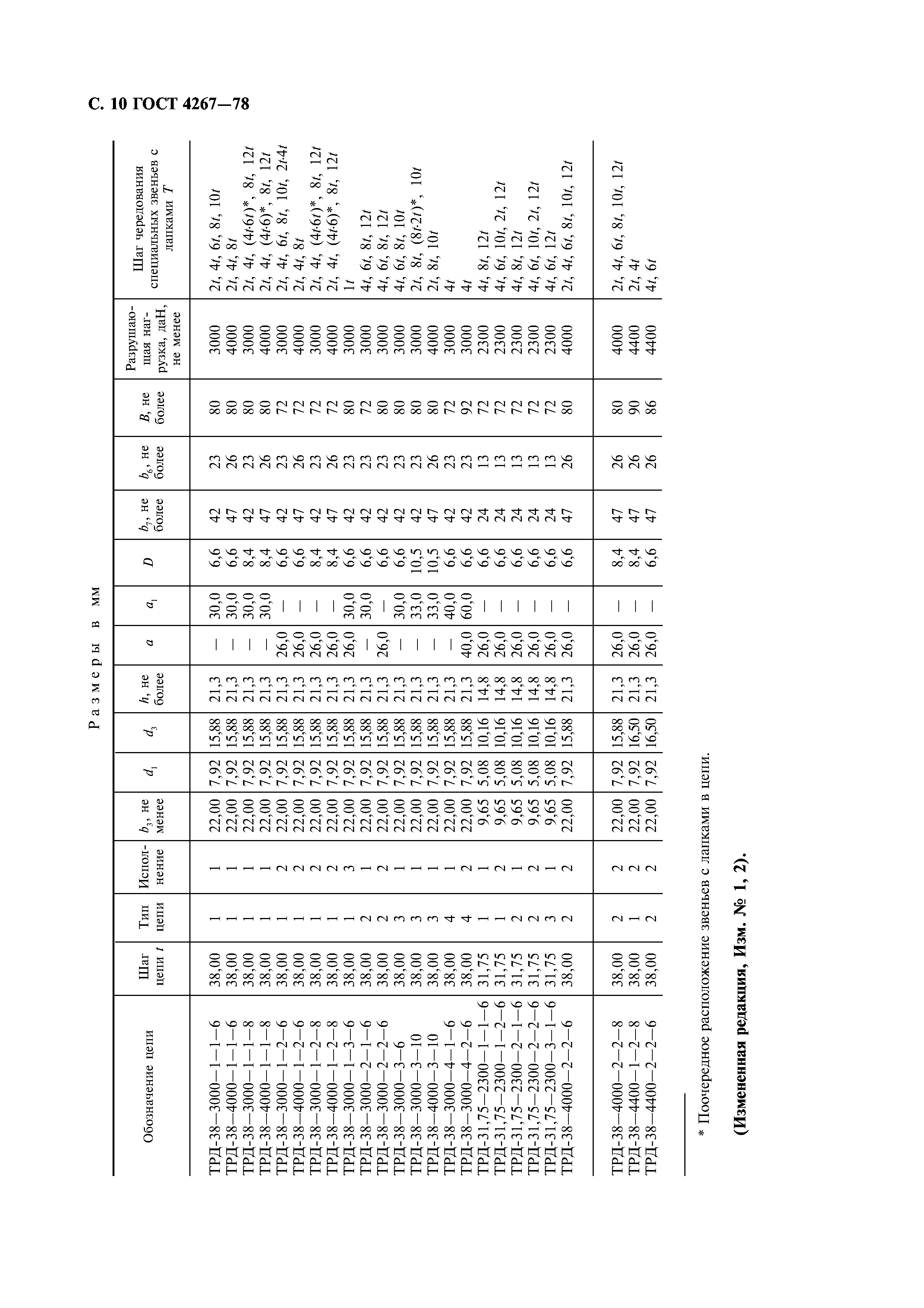 ГОСТ 4267-78