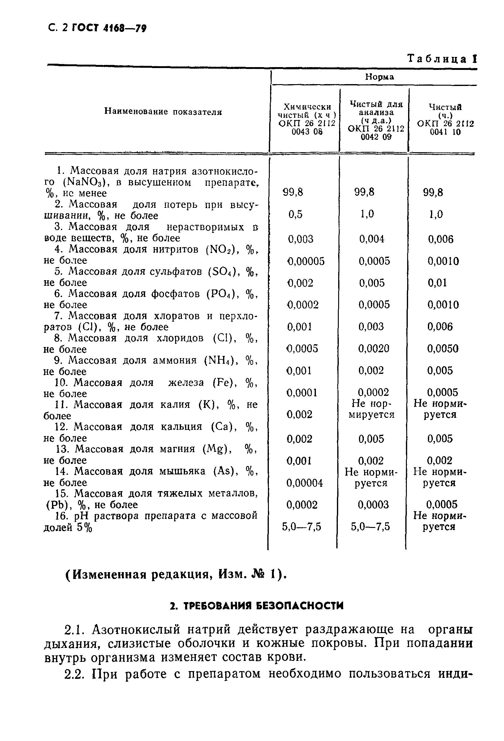 ГОСТ 4168-79