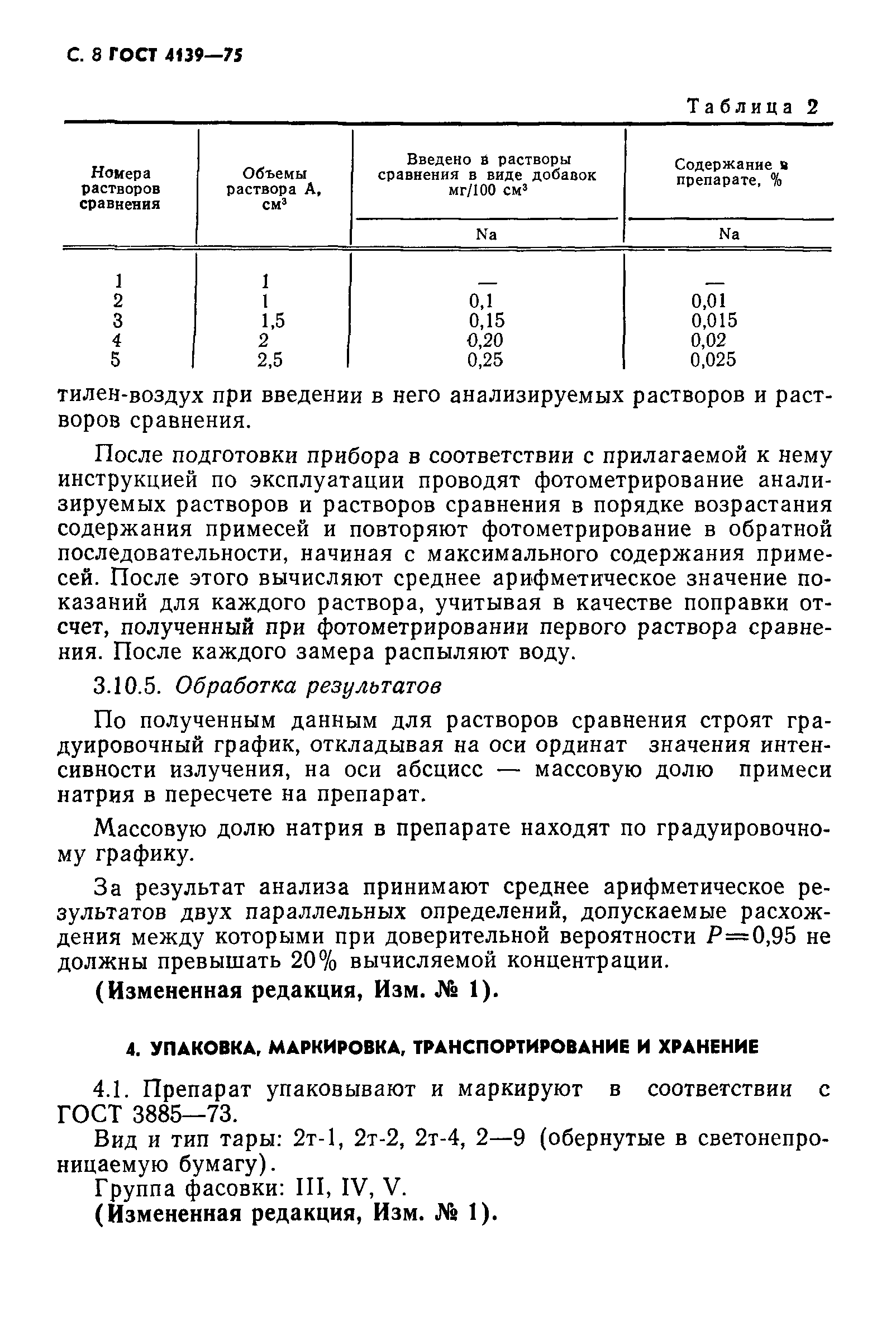 ГОСТ 4139-75