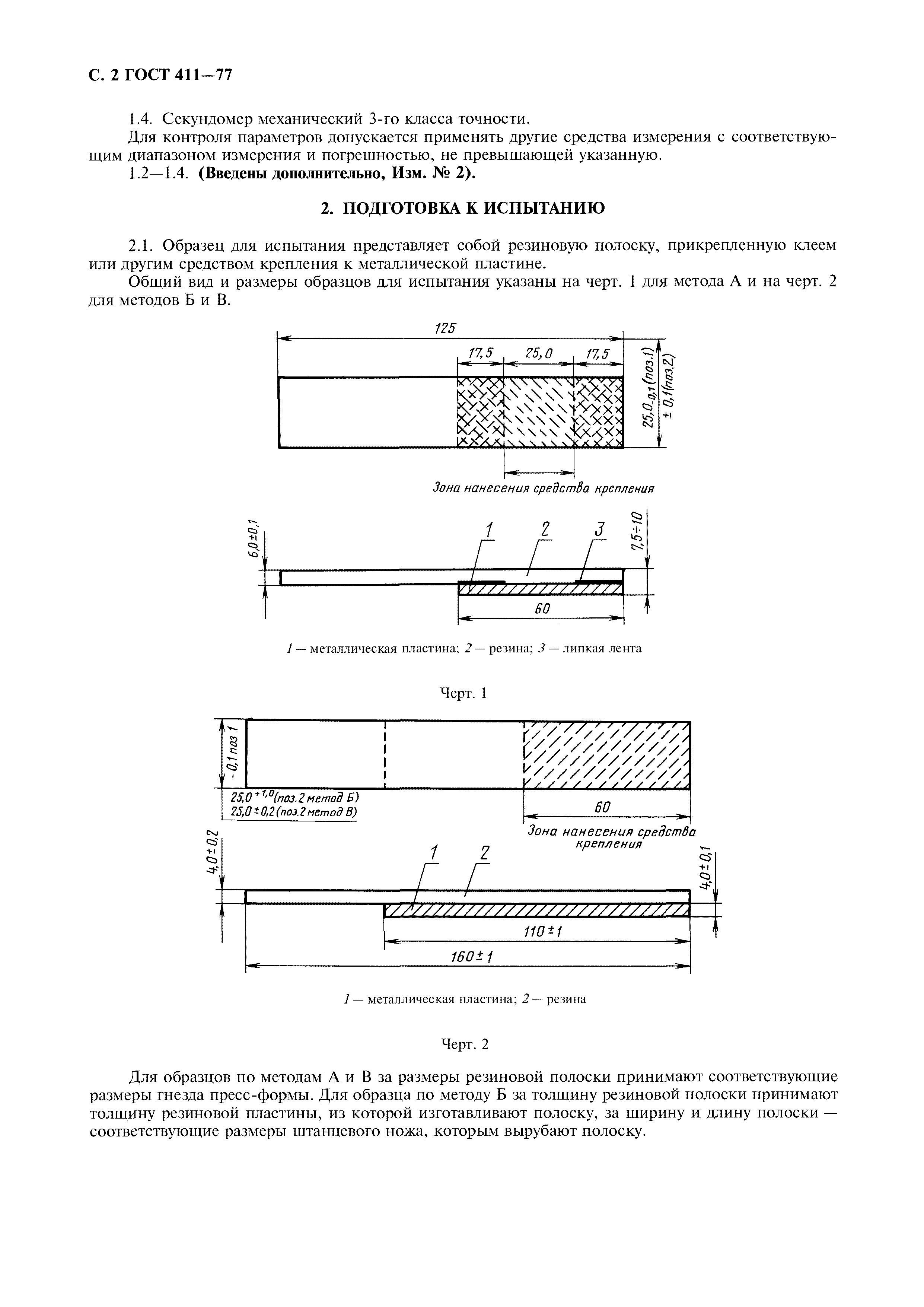 ГОСТ 411-77