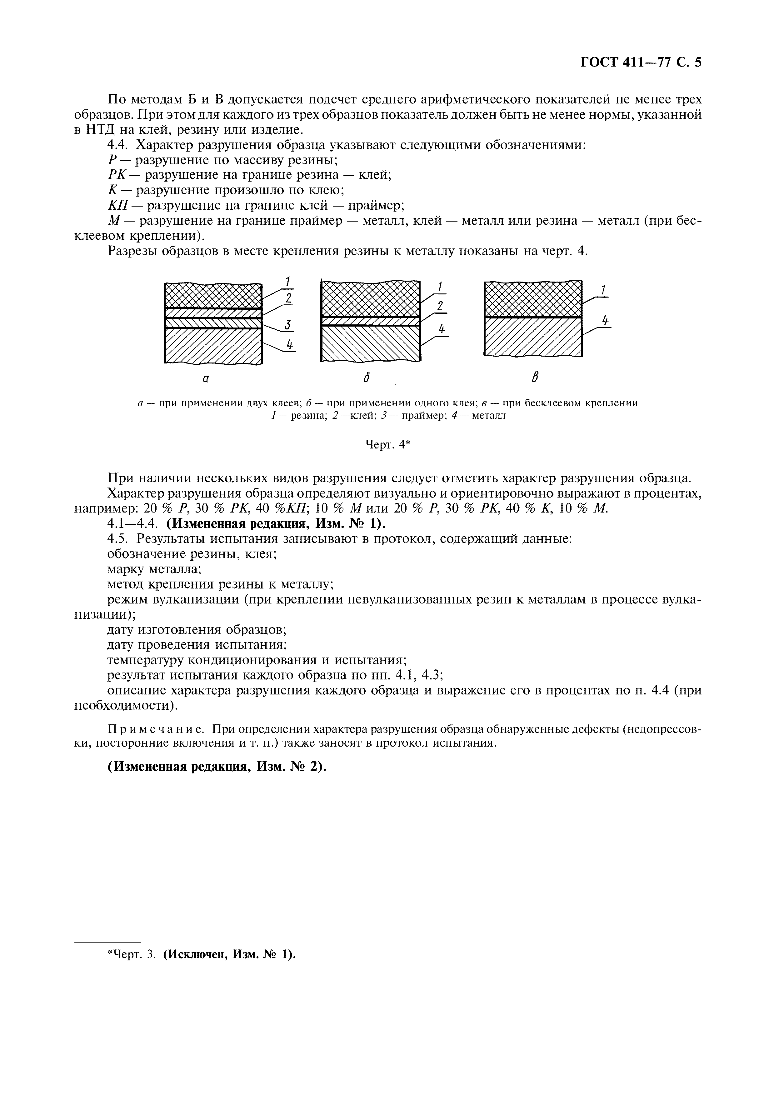 ГОСТ 411-77