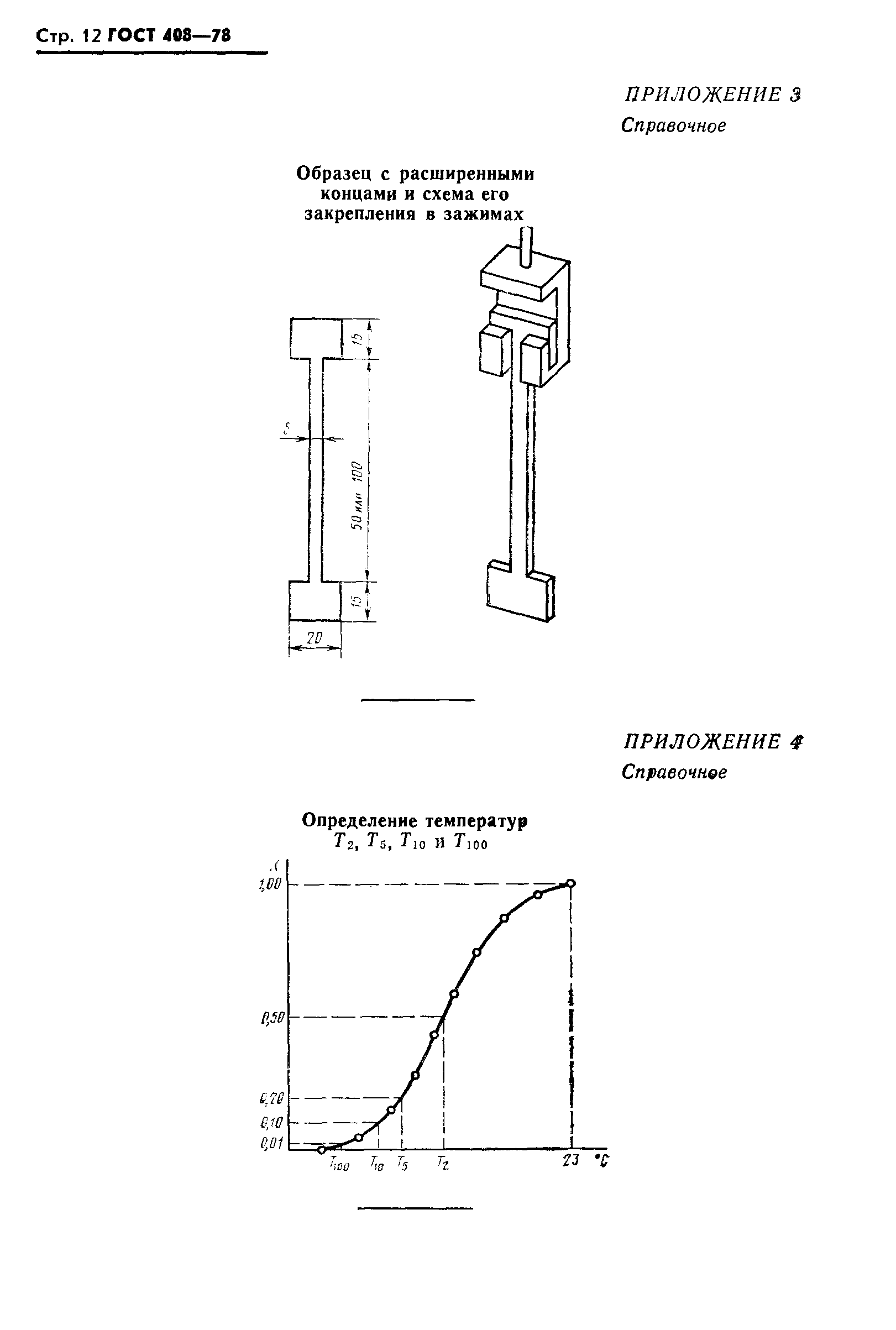 ГОСТ 408-78