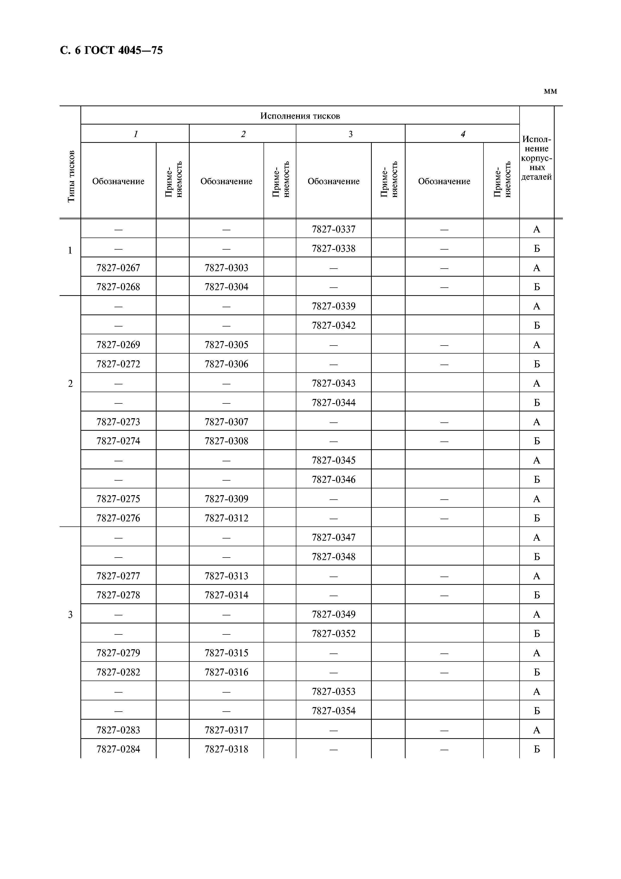 Тиски слесарные стальные поворотные ТСС125 ГОСТ 4045-75