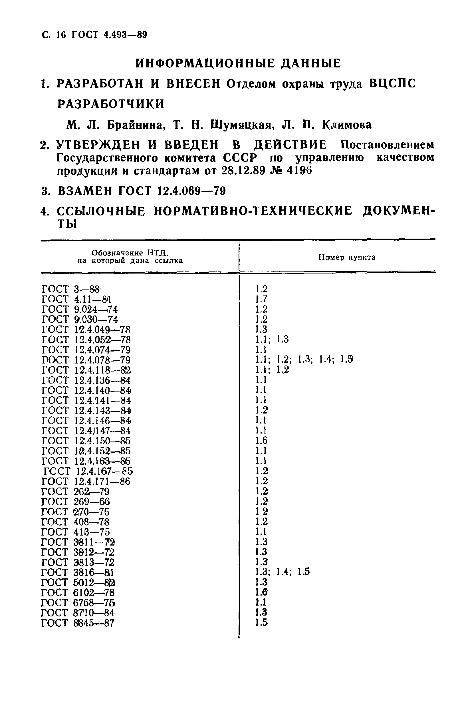 ГОСТ 4.493-89