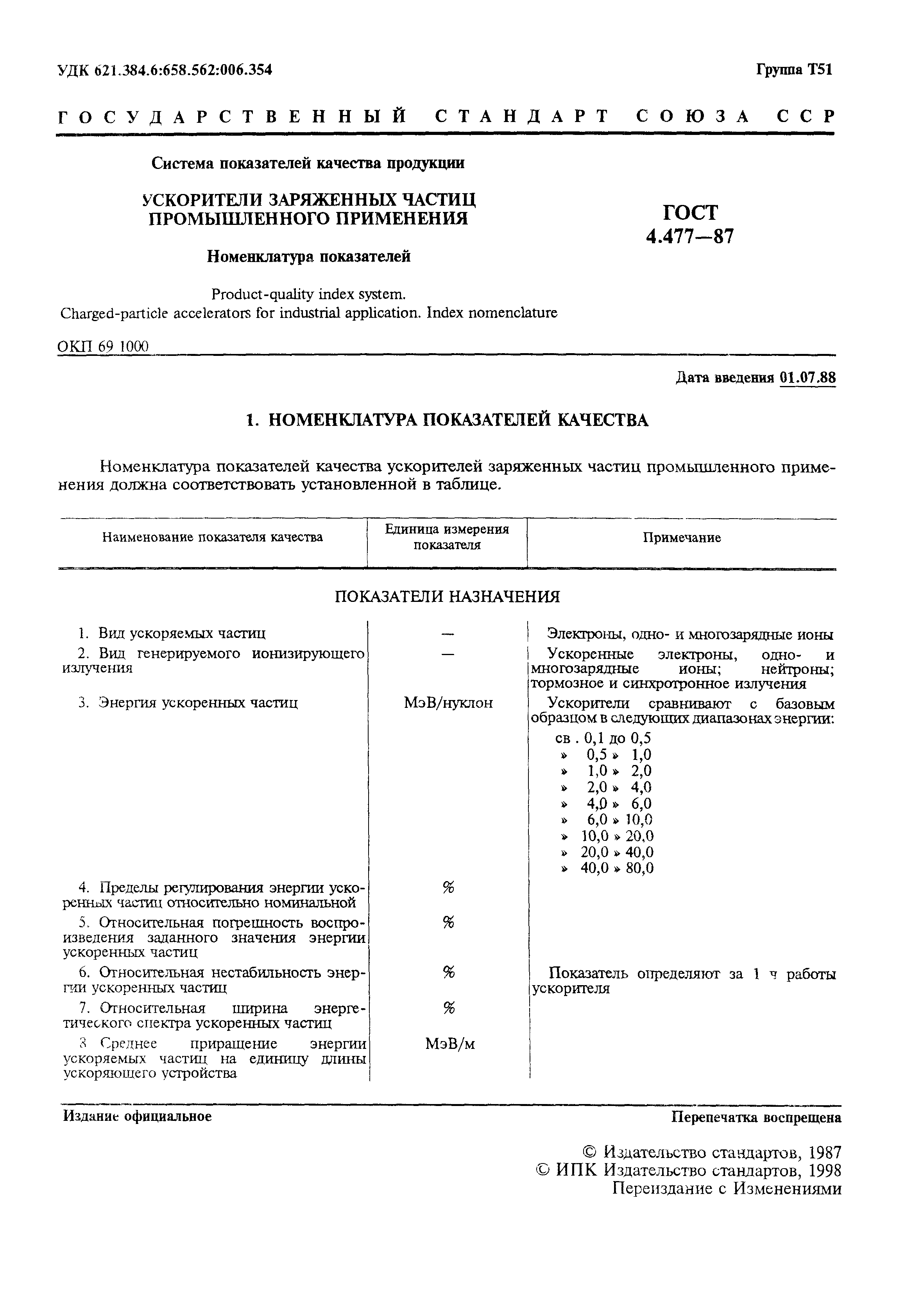 ГОСТ 4.477-87