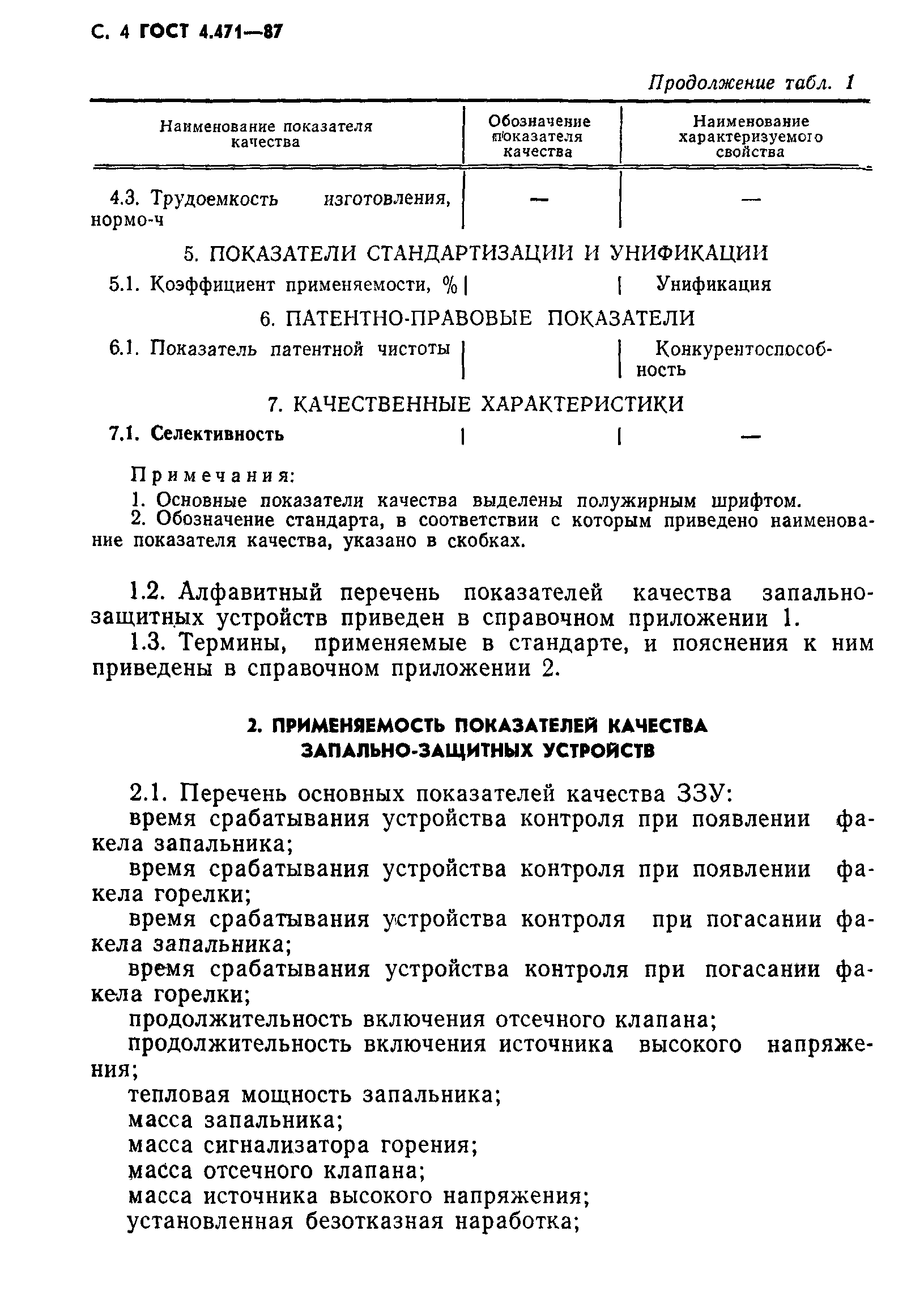 ГОСТ 4.471-87