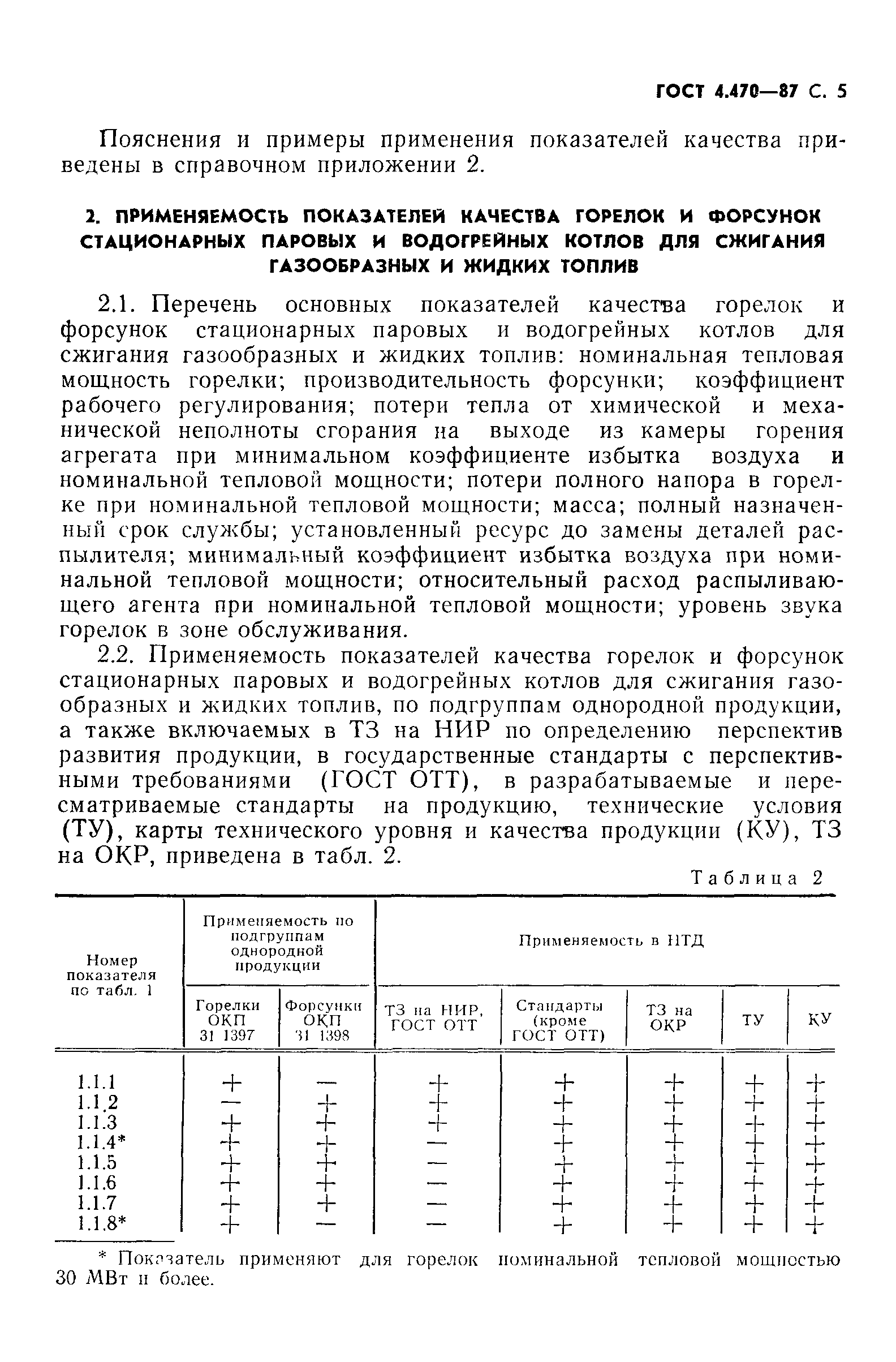 ГОСТ 4.470-87