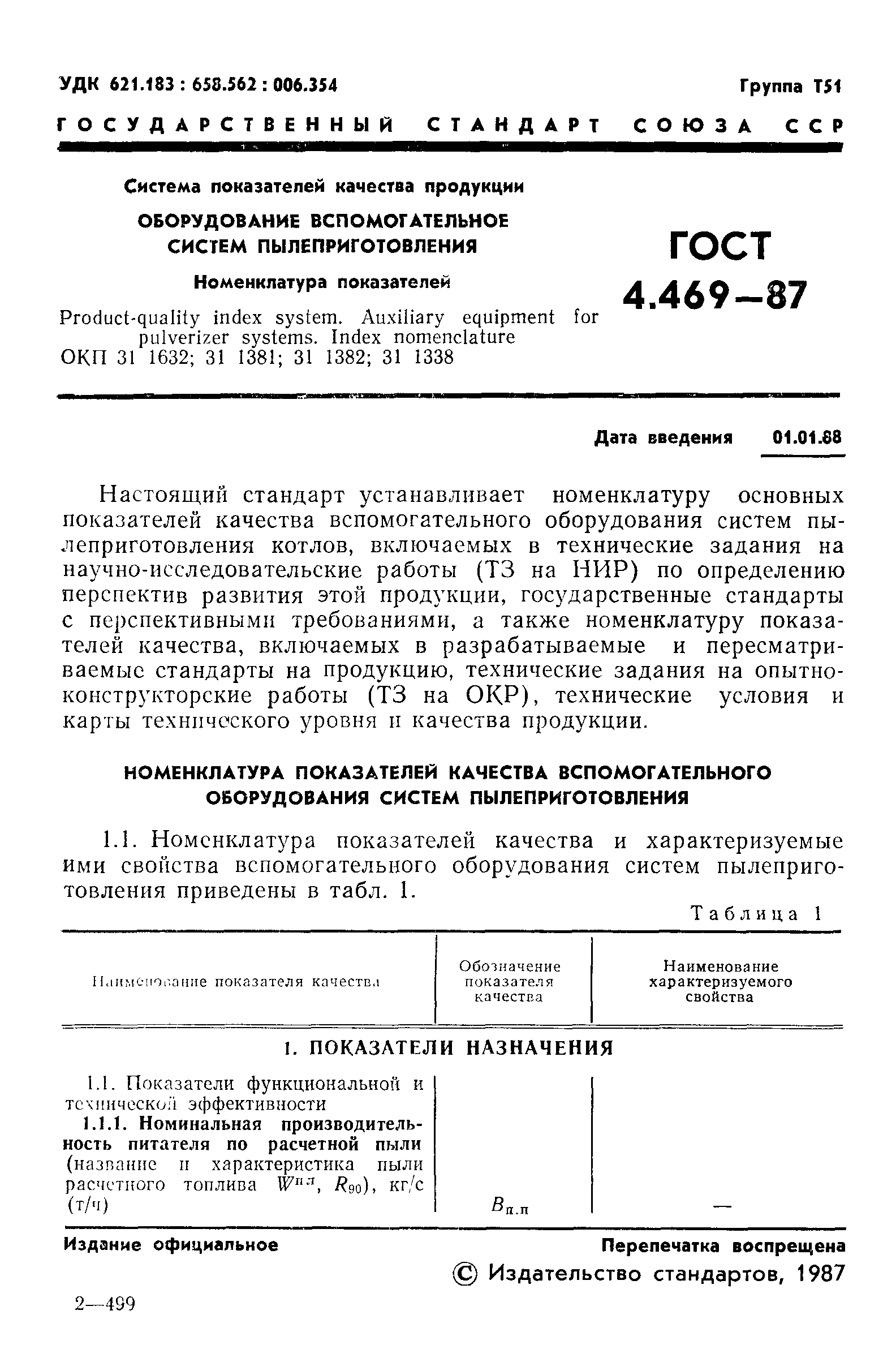 ГОСТ 4.469-87