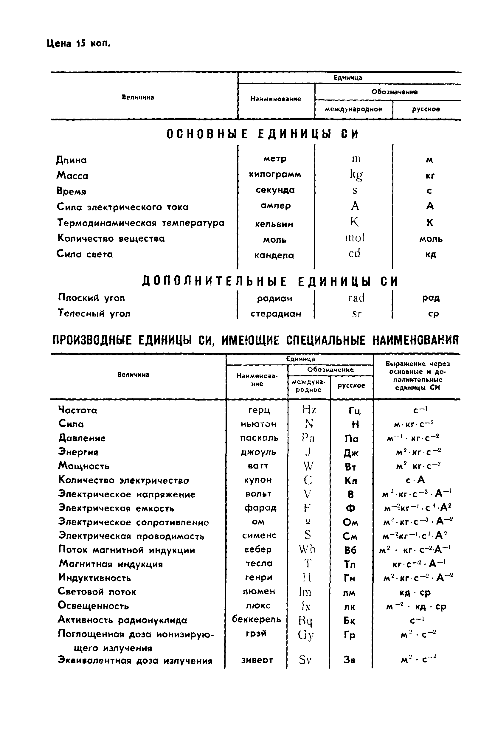 ГОСТ 4.465-87