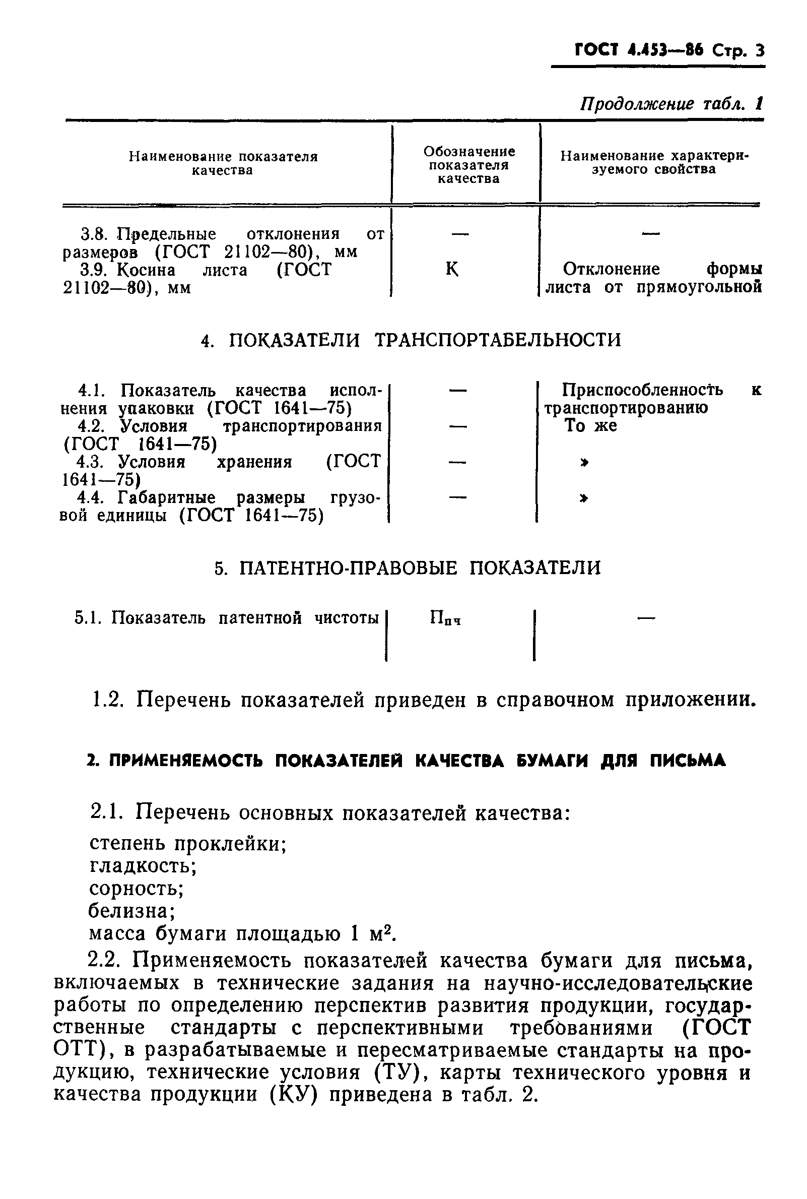 ГОСТ 4.453-86