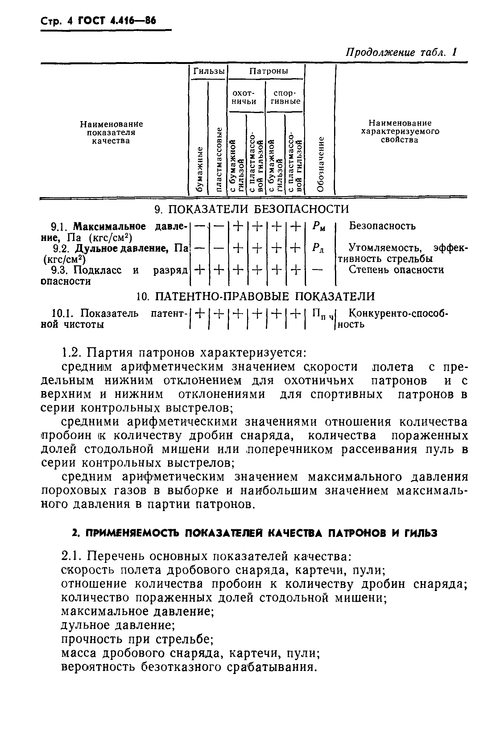 ГОСТ 4.416-86