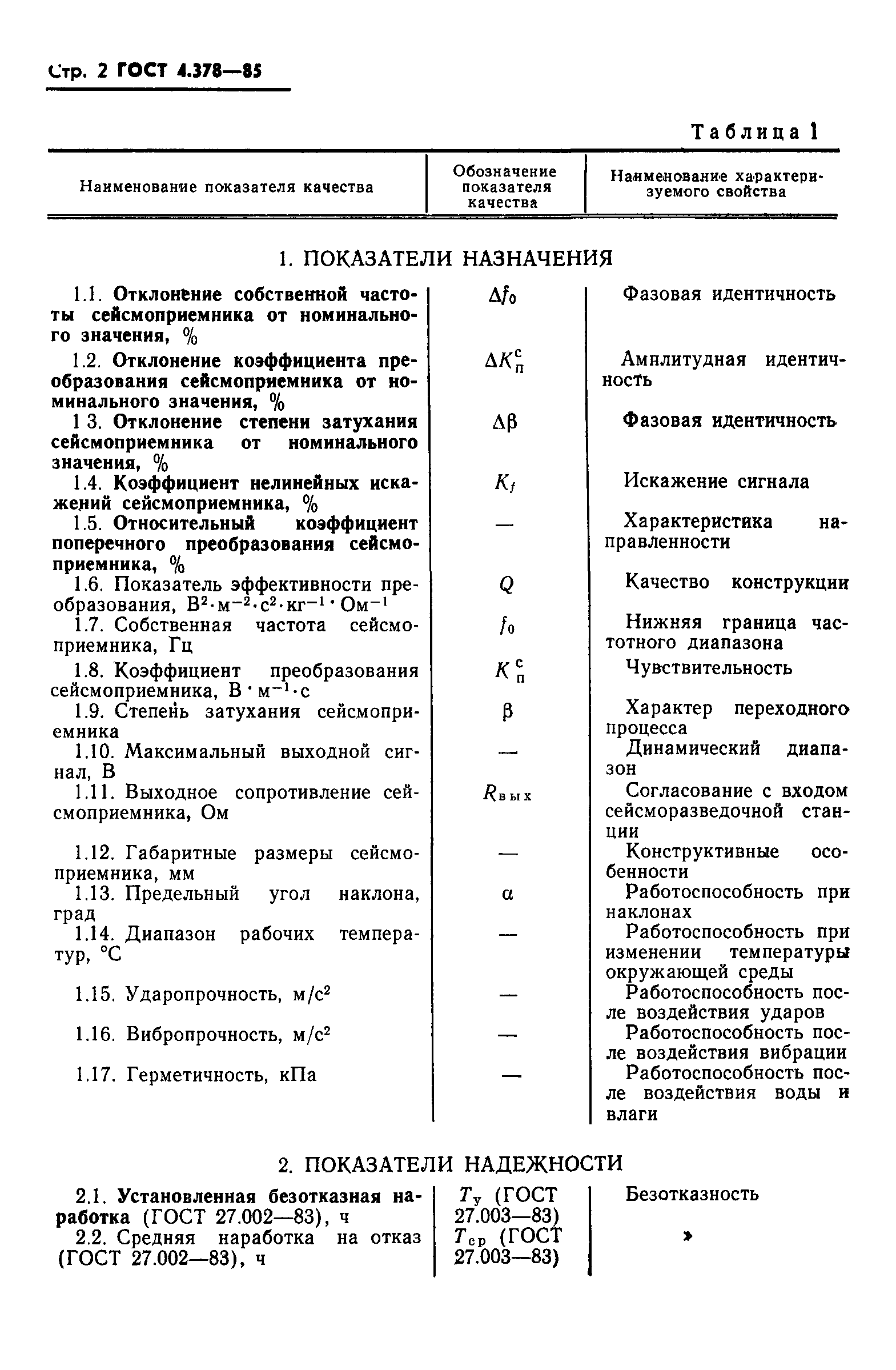 ГОСТ 4.378-85