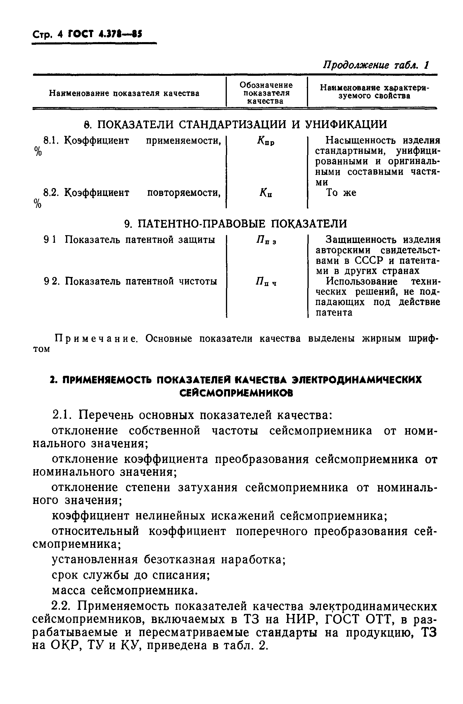 ГОСТ 4.378-85