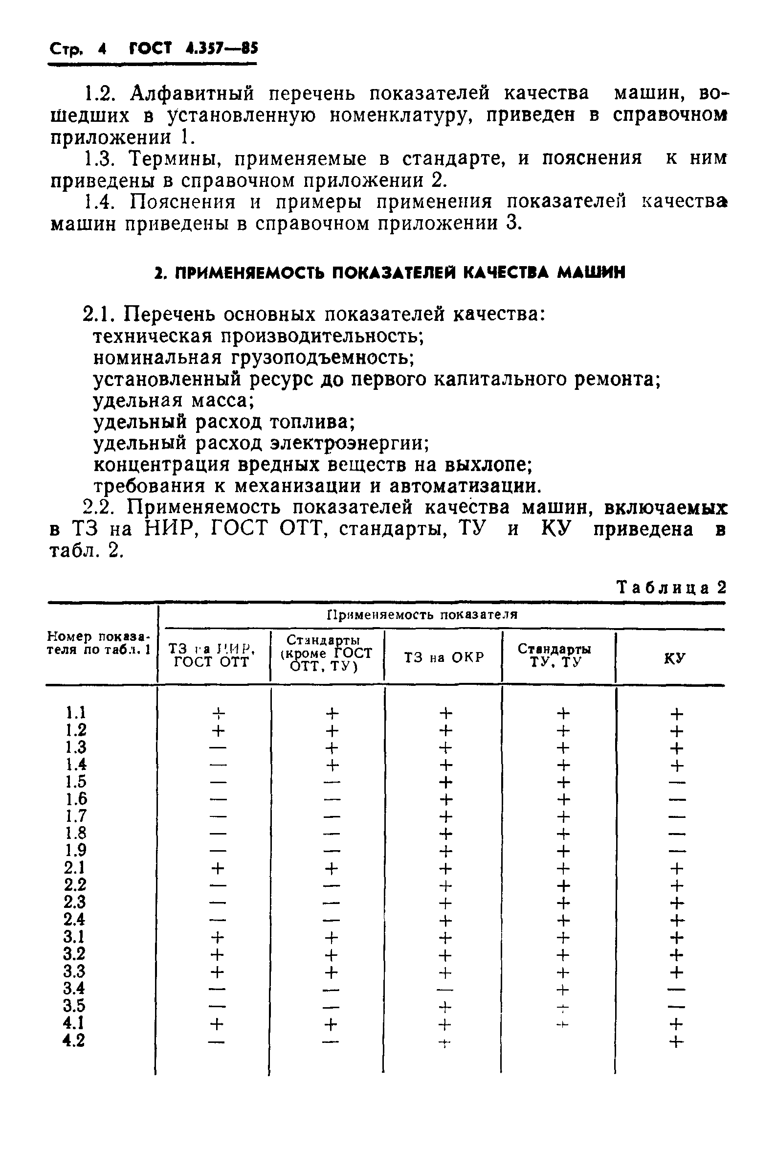 ГОСТ 4.357-85