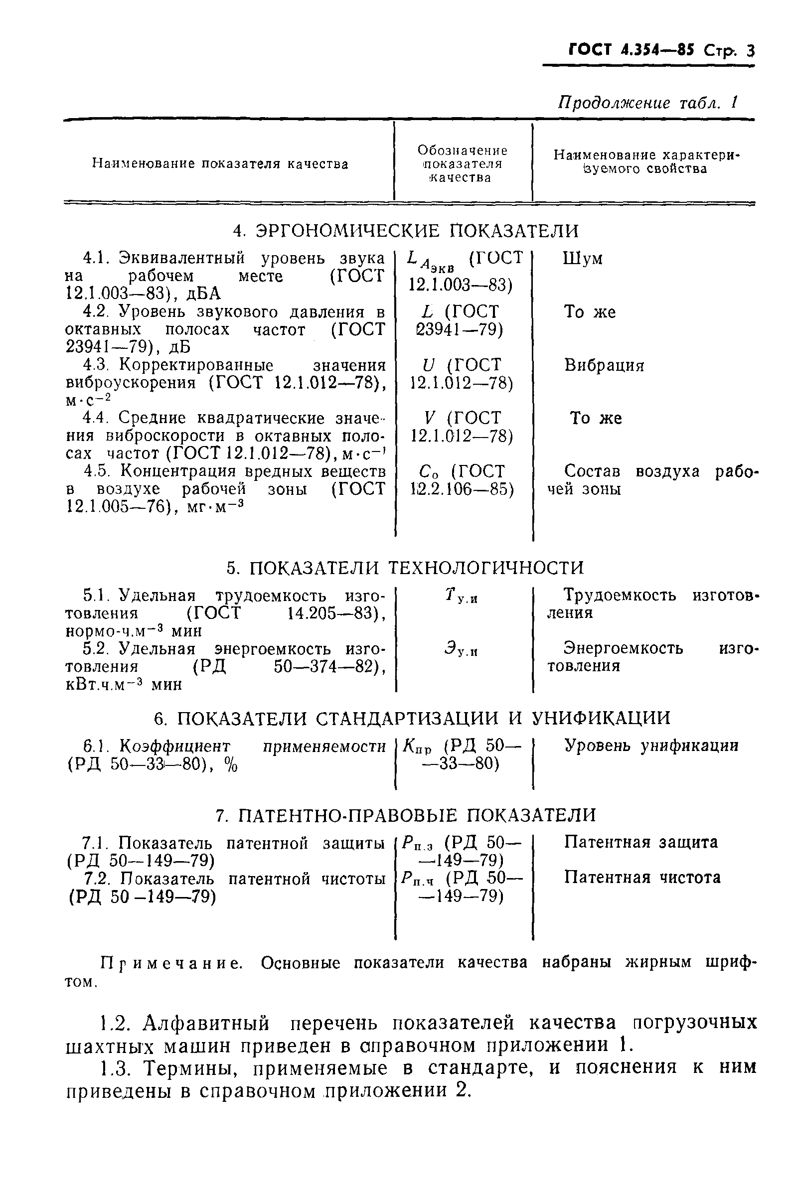 ГОСТ 4.354-85