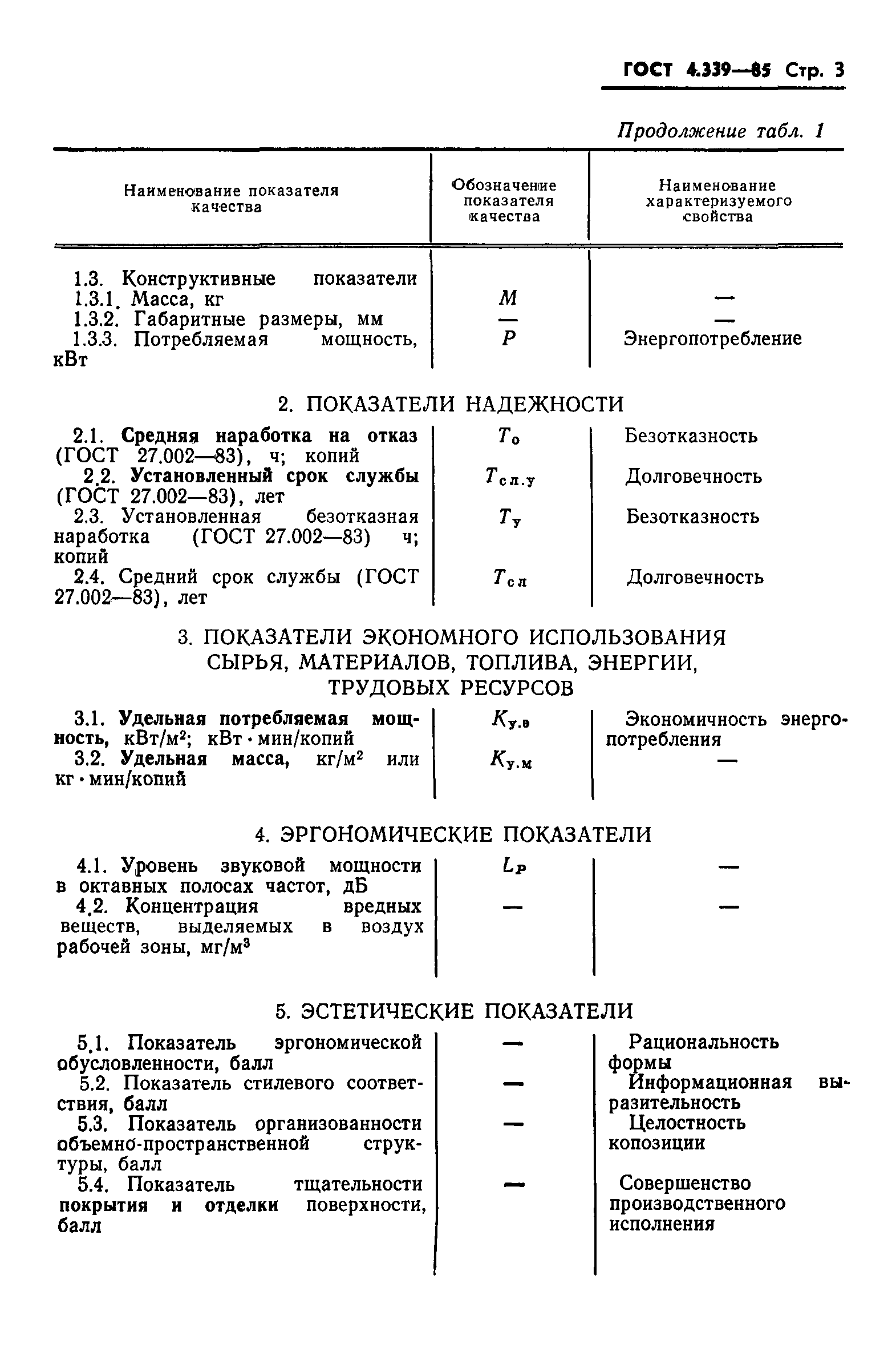 ГОСТ 4.339-85