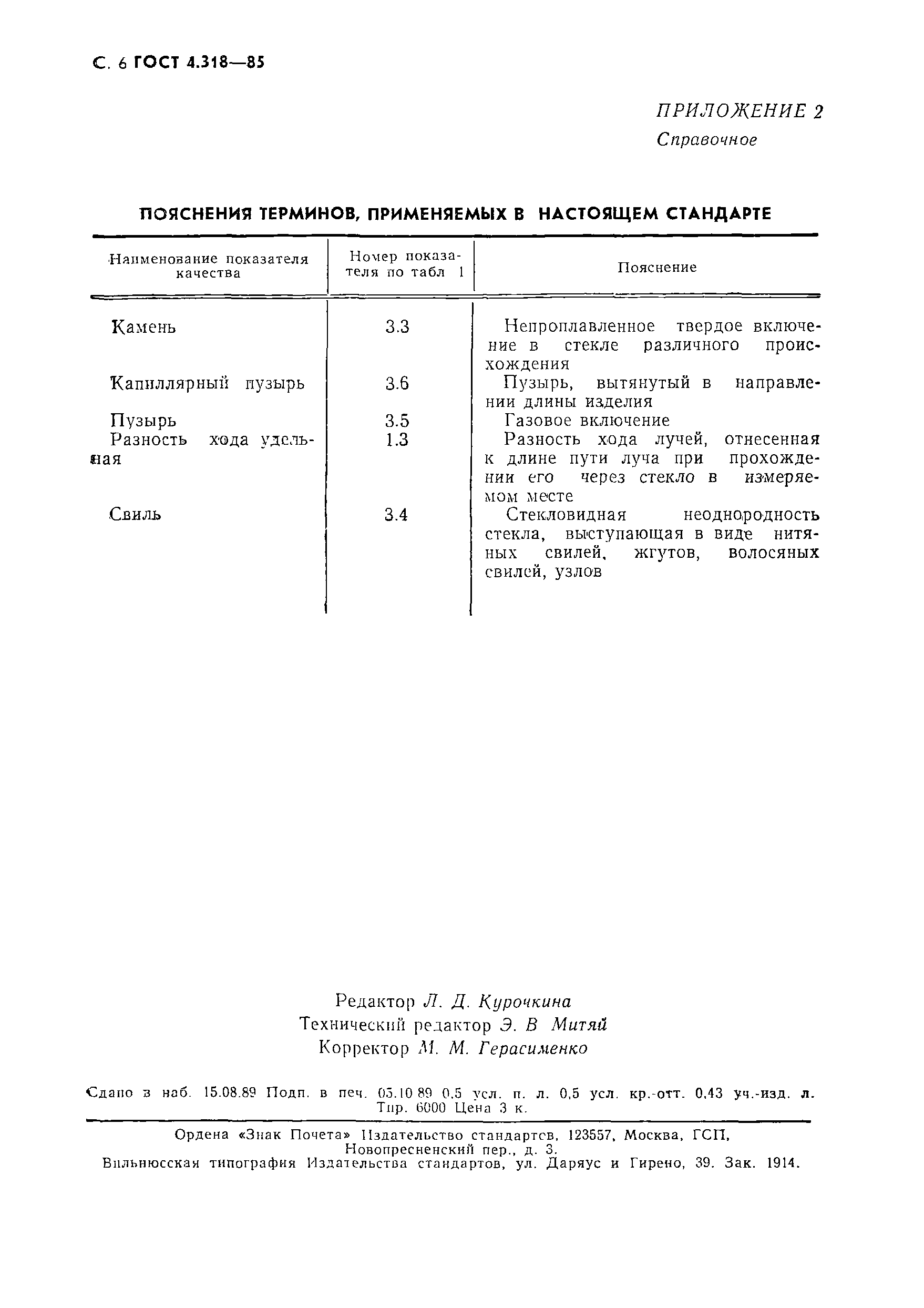 ГОСТ 4.318-85