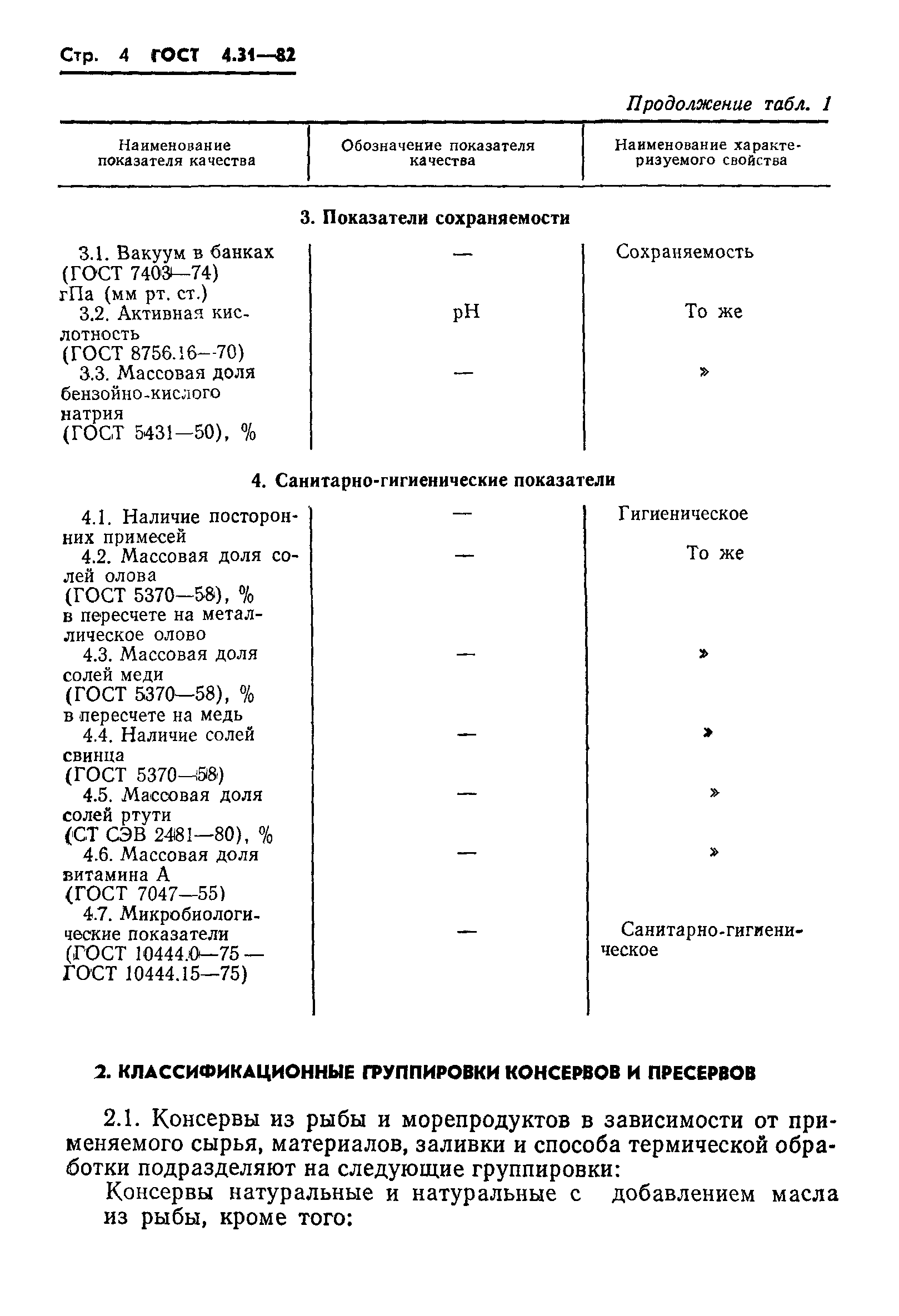 ГОСТ 4.31-82