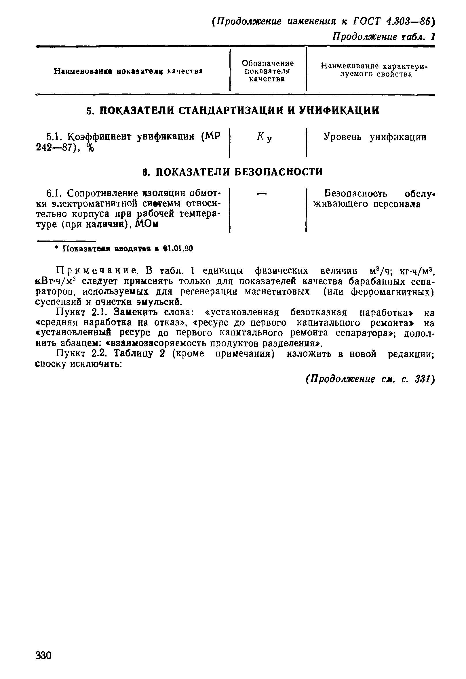 ГОСТ 4.303-85