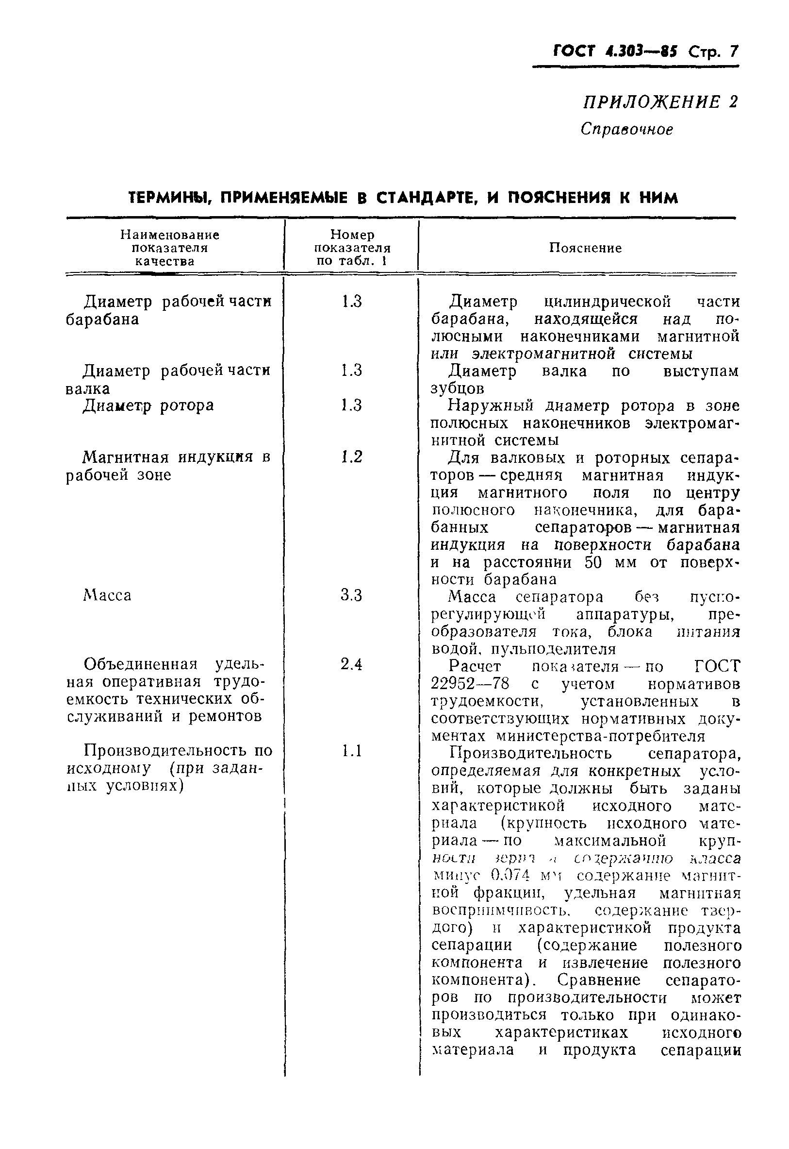 ГОСТ 4.303-85