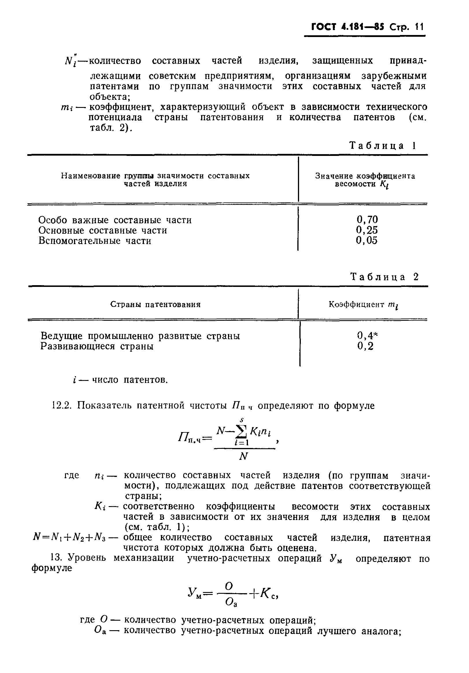 ГОСТ 4.181-85